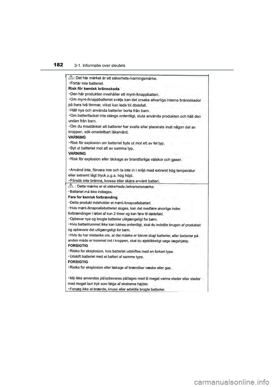 TOYOTA C-HR 2020  Instructieboekje (in Dutch) 1823-1. Informatie over sleutels
C-HR_OM_Europe_OM10636E
C-HR_OM_Europe_OM10636E.book  Page 182  Thursday, August 1, 2019  2:53 PM 