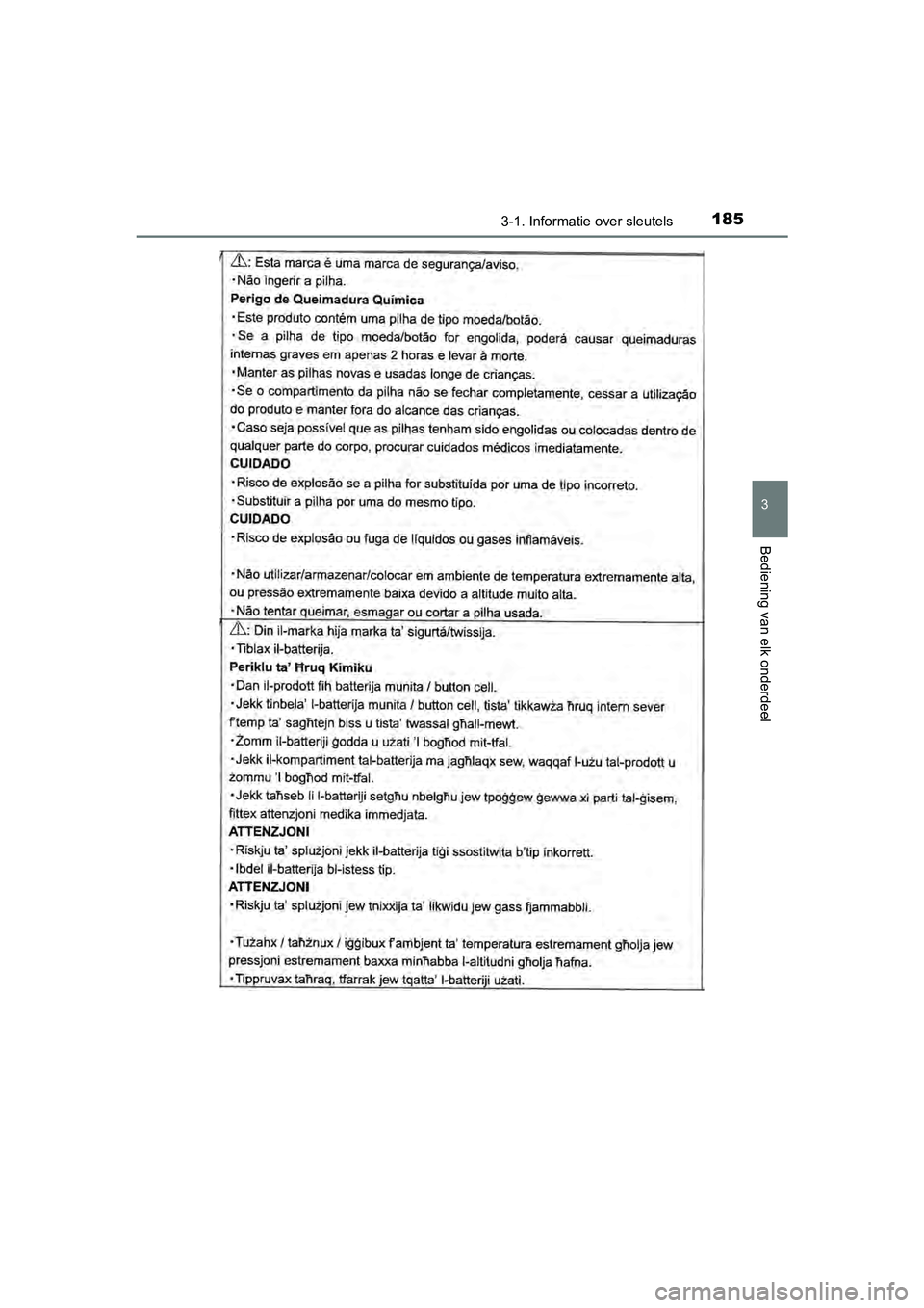 TOYOTA C-HR 2020  Instructieboekje (in Dutch) 1853-1. Informatie over sleutels
3
Bediening van elk onderdeel
C-HR_OM_Europe_OM10636E
C-HR_OM_Europe_OM10636E.book  Page 185  Thursday, August 1, 2019  2:53 PM 