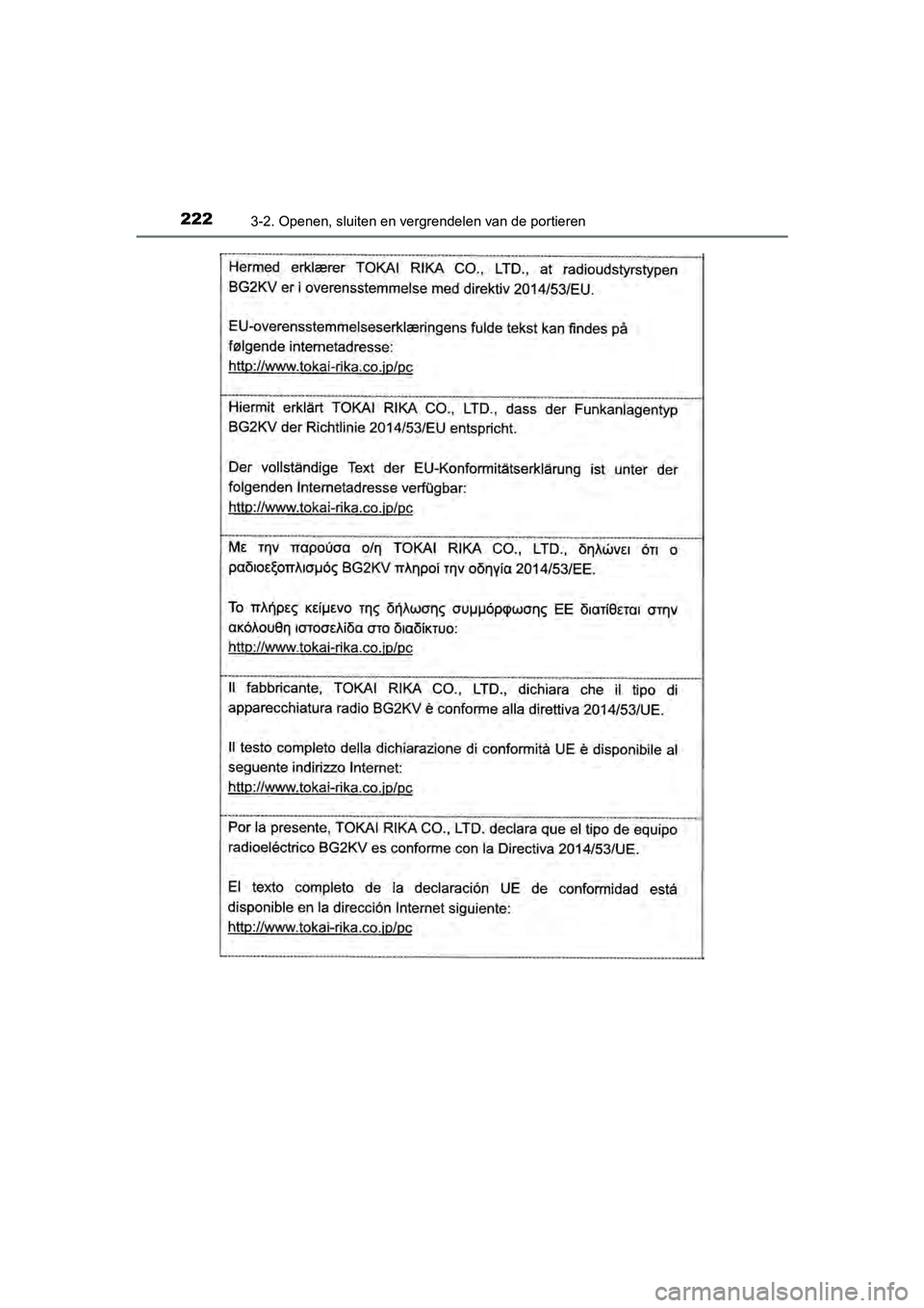 TOYOTA C-HR 2020  Instructieboekje (in Dutch) 2223-2. Openen, sluiten en vergrendelen van de portieren
C-HR_OM_Europe_OM10636E
C-HR_OM_Europe_OM10636E.book  Page 222  Thursday, August 1, 2019  2:53 PM 