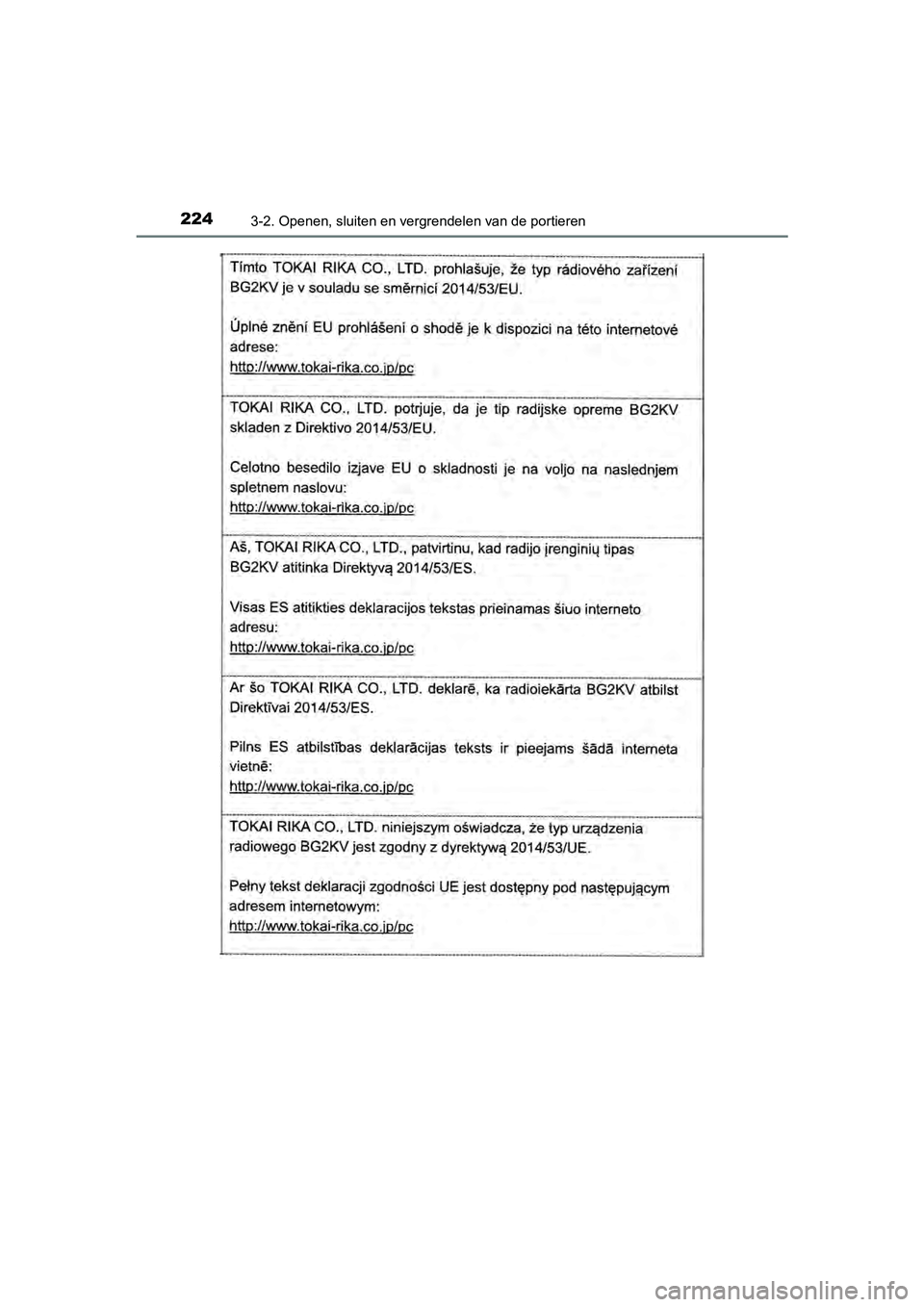 TOYOTA C-HR 2020  Instructieboekje (in Dutch) 2243-2. Openen, sluiten en vergrendelen van de portieren
C-HR_OM_Europe_OM10636E
C-HR_OM_Europe_OM10636E.book  Page 224  Thursday, August 1, 2019  2:53 PM 