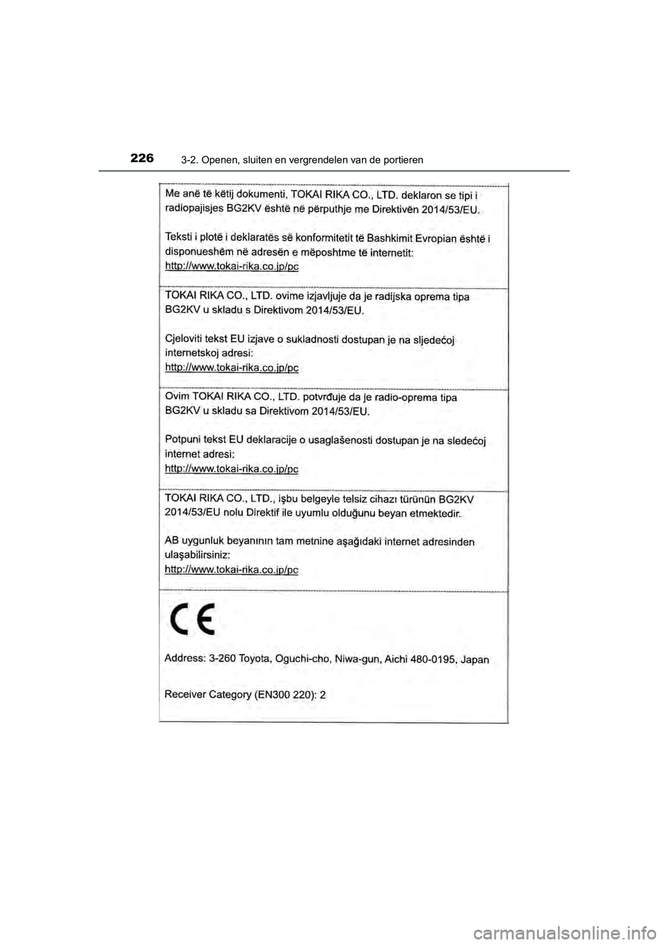 TOYOTA C-HR 2020  Instructieboekje (in Dutch) 2263-2. Openen, sluiten en vergrendelen van de portieren
C-HR_OM_Europe_OM10636E
C-HR_OM_Europe_OM10636E.book  Page 226  Thursday, August 1, 2019  2:53 PM 