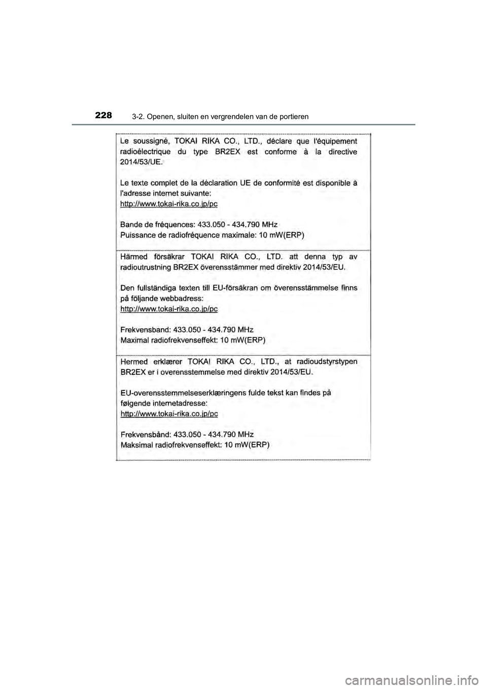 TOYOTA C-HR 2020  Instructieboekje (in Dutch) 2283-2. Openen, sluiten en vergrendelen van de portieren
C-HR_OM_Europe_OM10636E
C-HR_OM_Europe_OM10636E.book  Page 228  Thursday, August 1, 2019  2:53 PM 
