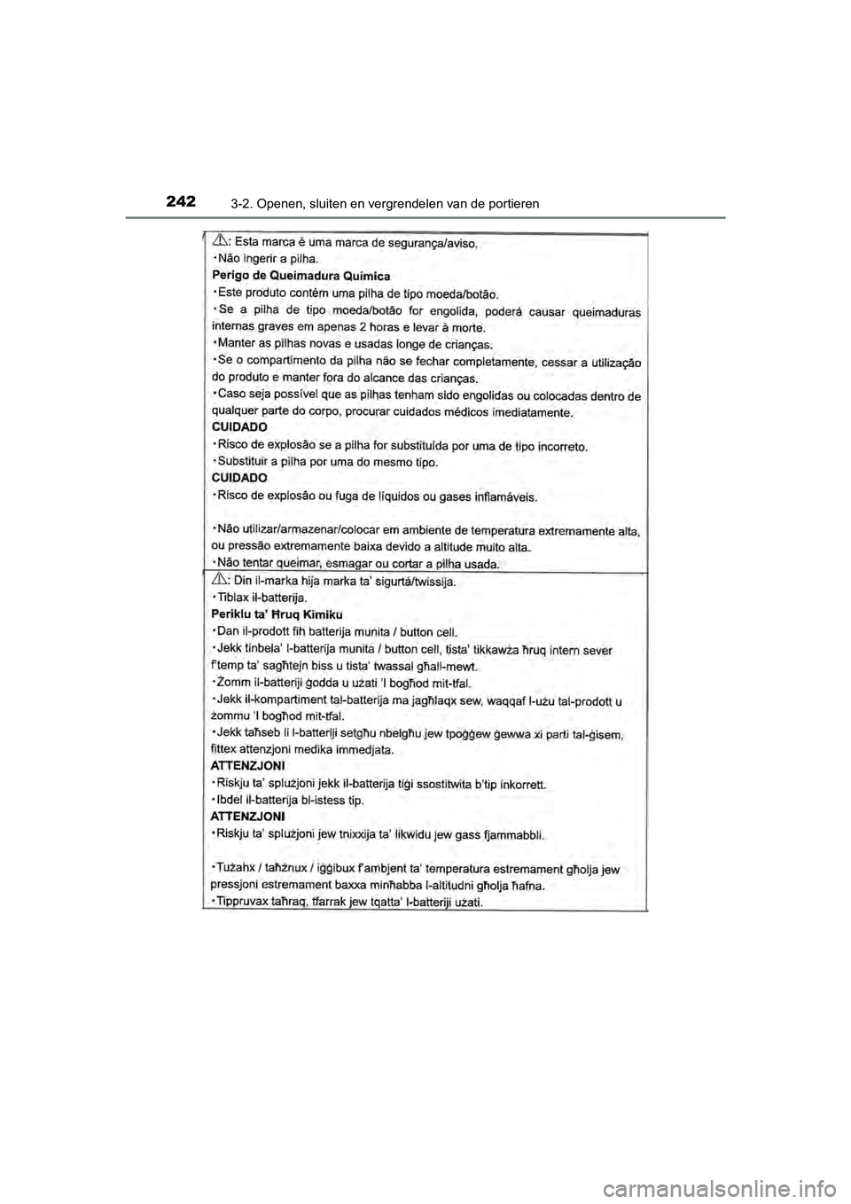 TOYOTA C-HR 2020  Instructieboekje (in Dutch) 2423-2. Openen, sluiten en vergrendelen van de portieren
C-HR_OM_Europe_OM10636E
C-HR_OM_Europe_OM10636E.book  Page 242  Thursday, August 1, 2019  2:53 PM 