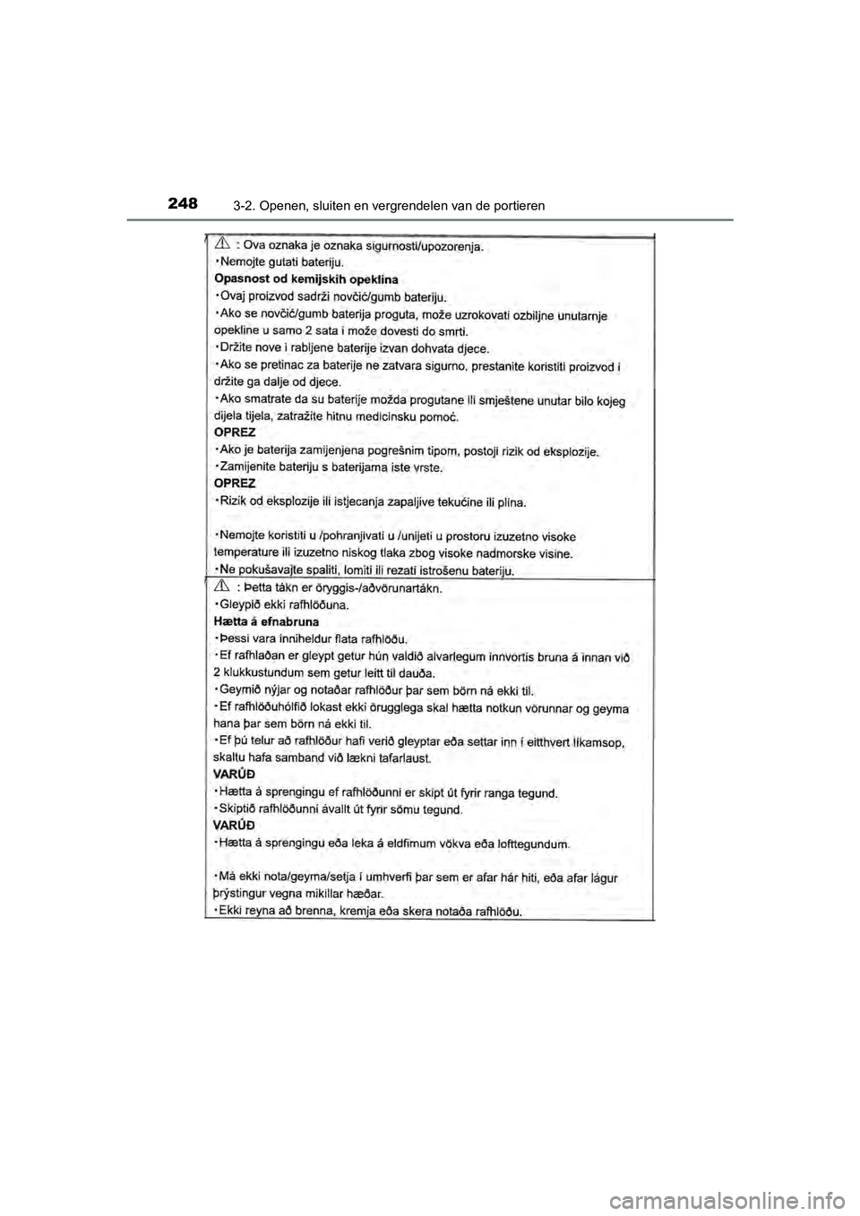TOYOTA C-HR 2020  Instructieboekje (in Dutch) 2483-2. Openen, sluiten en vergrendelen van de portieren
C-HR_OM_Europe_OM10636E
C-HR_OM_Europe_OM10636E.book  Page 248  Thursday, August 1, 2019  2:53 PM 