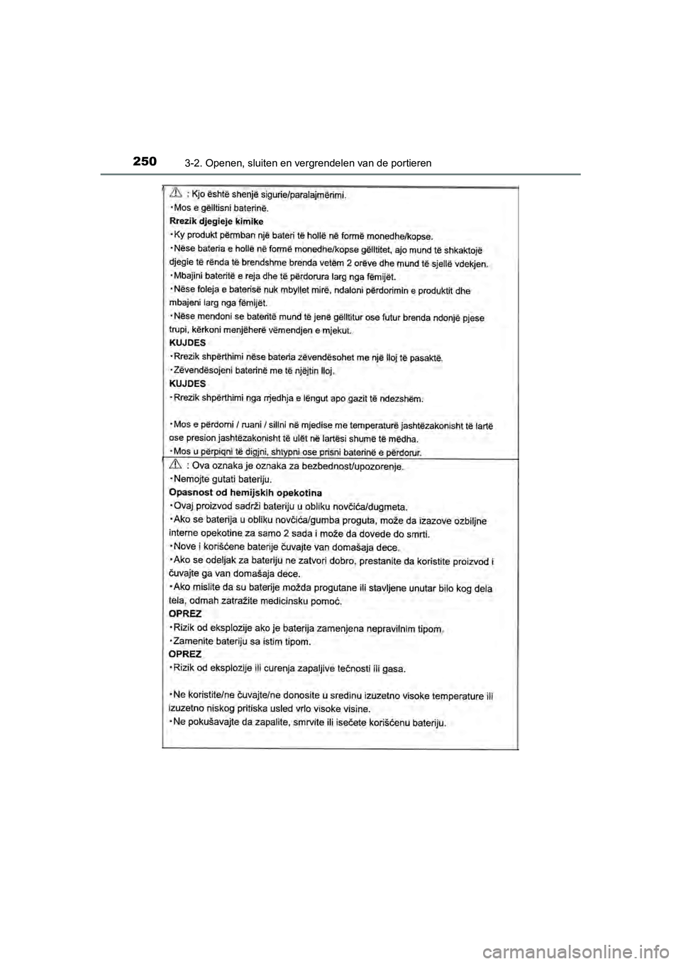 TOYOTA C-HR 2020  Instructieboekje (in Dutch) 2503-2. Openen, sluiten en vergrendelen van de portieren
C-HR_OM_Europe_OM10636E
C-HR_OM_Europe_OM10636E.book  Page 250  Thursday, August 1, 2019  2:53 PM 