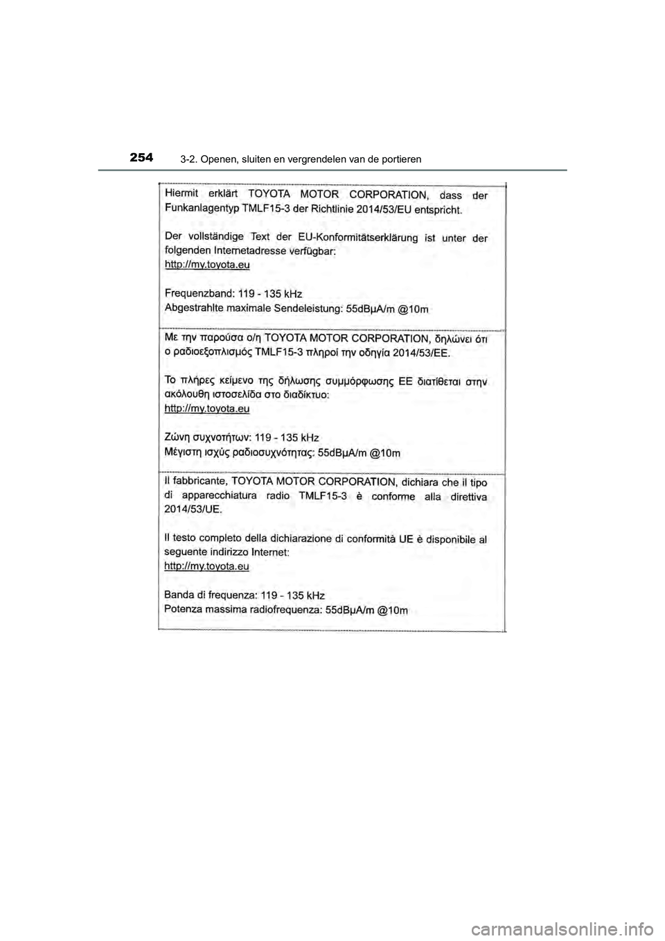 TOYOTA C-HR 2020  Instructieboekje (in Dutch) 2543-2. Openen, sluiten en vergrendelen van de portieren
C-HR_OM_Europe_OM10636E
C-HR_OM_Europe_OM10636E.book  Page 254  Thursday, August 1, 2019  2:53 PM 