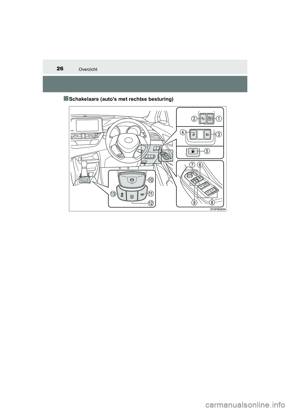 TOYOTA C-HR 2020  Instructieboekje (in Dutch) 26Overzicht
C-HR_OM_Europe_OM10636E
■Schakelaars (auto's met rechtse besturing)
C-HR_OM_Europe_OM10636E.book  Page 26  Thursday, August 1, 2019  2:53 PM 
