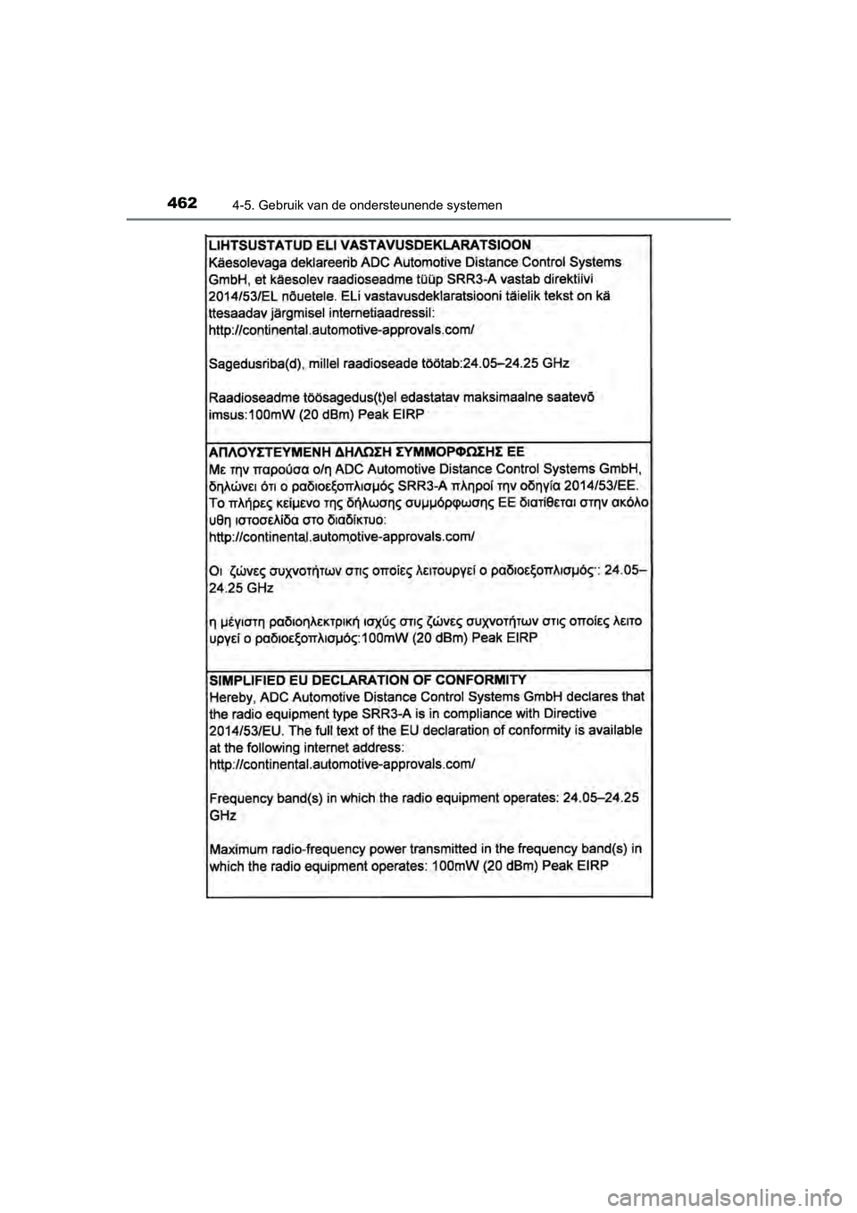TOYOTA C-HR 2020  Instructieboekje (in Dutch) 4624-5. Gebruik van de ondersteunende systemen
C-HR_OM_Europe_OM10636E
C-HR_OM_Europe_OM10636E.book  Page 462  Thursday, August 1, 2019  2:53 PM 