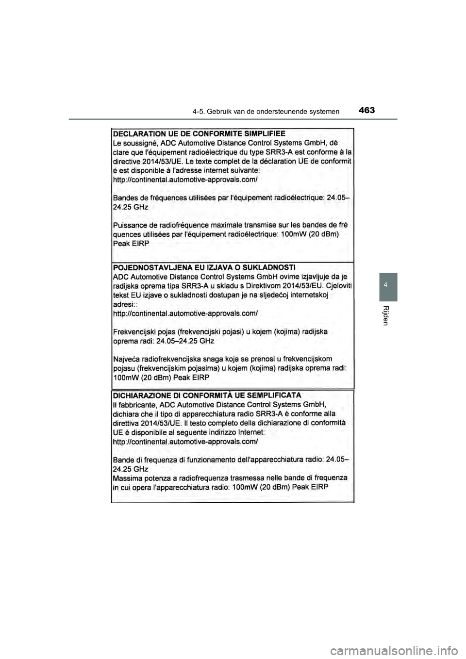 TOYOTA C-HR 2020  Instructieboekje (in Dutch) 4634-5. Gebruik van de ondersteunende systemen
4
Rijden
C-HR_OM_Europe_OM10636E
C-HR_OM_Europe_OM10636E.book  Page 463  Thursday, August 1, 2019  2:53 PM 
