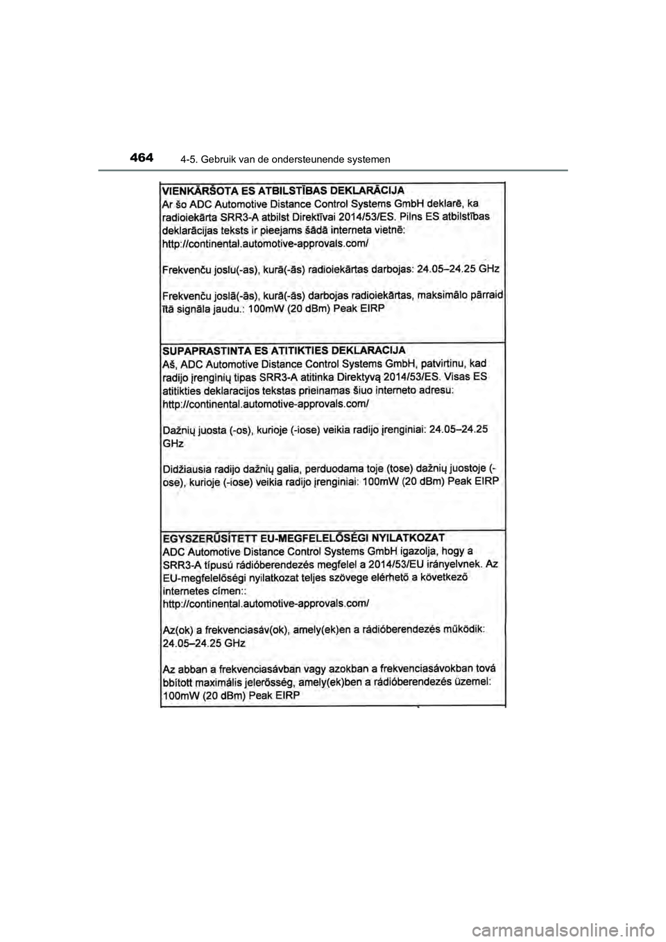 TOYOTA C-HR 2020  Instructieboekje (in Dutch) 4644-5. Gebruik van de ondersteunende systemen
C-HR_OM_Europe_OM10636E
C-HR_OM_Europe_OM10636E.book  Page 464  Thursday, August 1, 2019  2:53 PM 