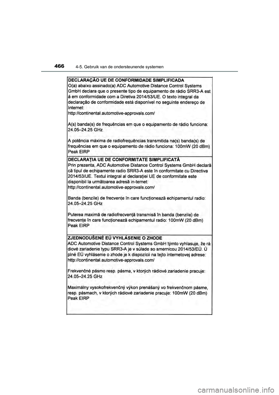 TOYOTA C-HR 2020  Instructieboekje (in Dutch) 4664-5. Gebruik van de ondersteunende systemen
C-HR_OM_Europe_OM10636E
C-HR_OM_Europe_OM10636E.book  Page 466  Thursday, August 1, 2019  2:53 PM 