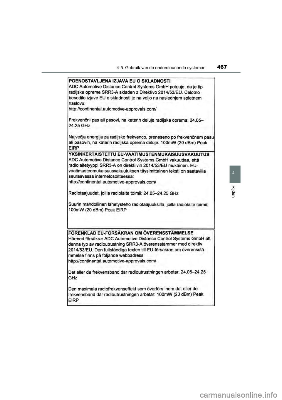 TOYOTA C-HR 2020  Instructieboekje (in Dutch) 4674-5. Gebruik van de ondersteunende systemen
4
Rijden
C-HR_OM_Europe_OM10636E
C-HR_OM_Europe_OM10636E.book  Page 467  Thursday, August 1, 2019  2:53 PM 