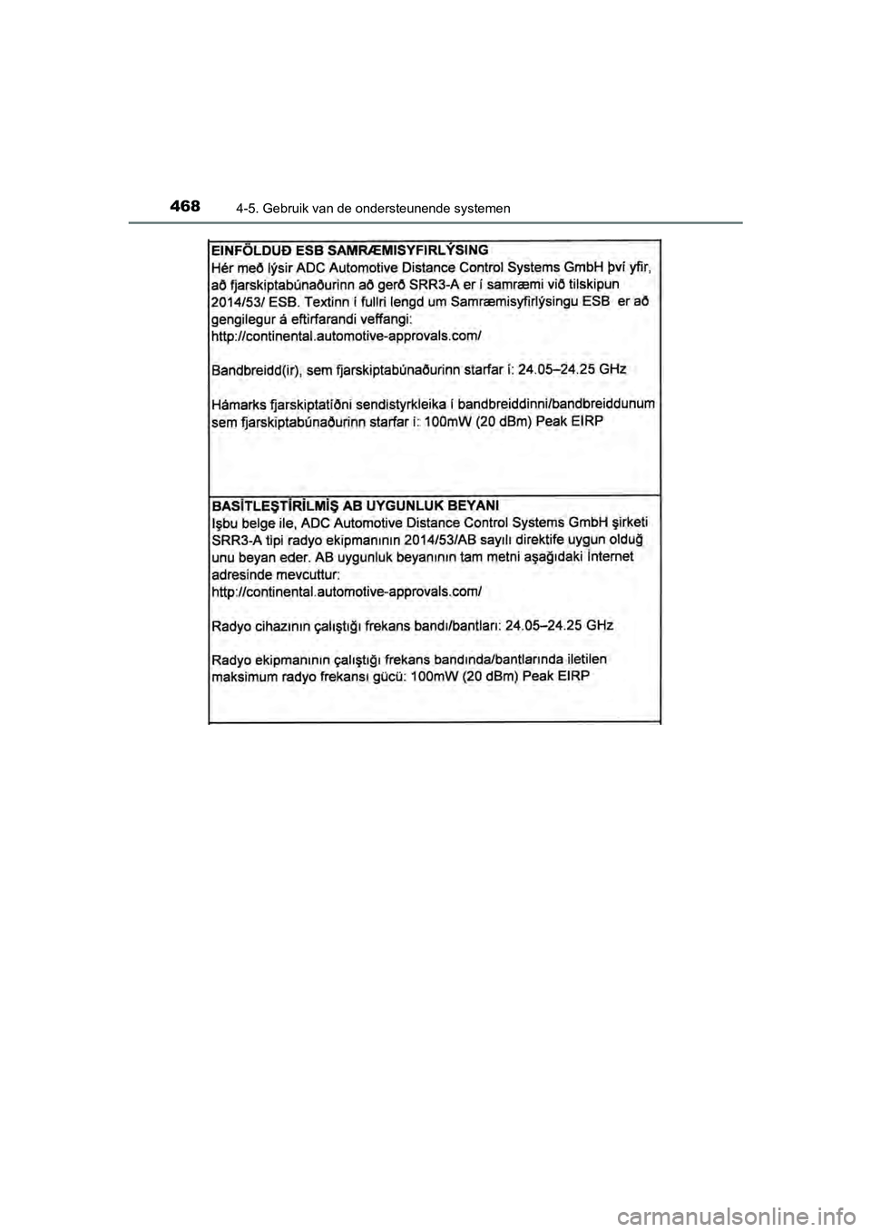 TOYOTA C-HR 2020  Instructieboekje (in Dutch) 4684-5. Gebruik van de ondersteunende systemen
C-HR_OM_Europe_OM10636E
C-HR_OM_Europe_OM10636E.book  Page 468  Thursday, August 1, 2019  2:53 PM 