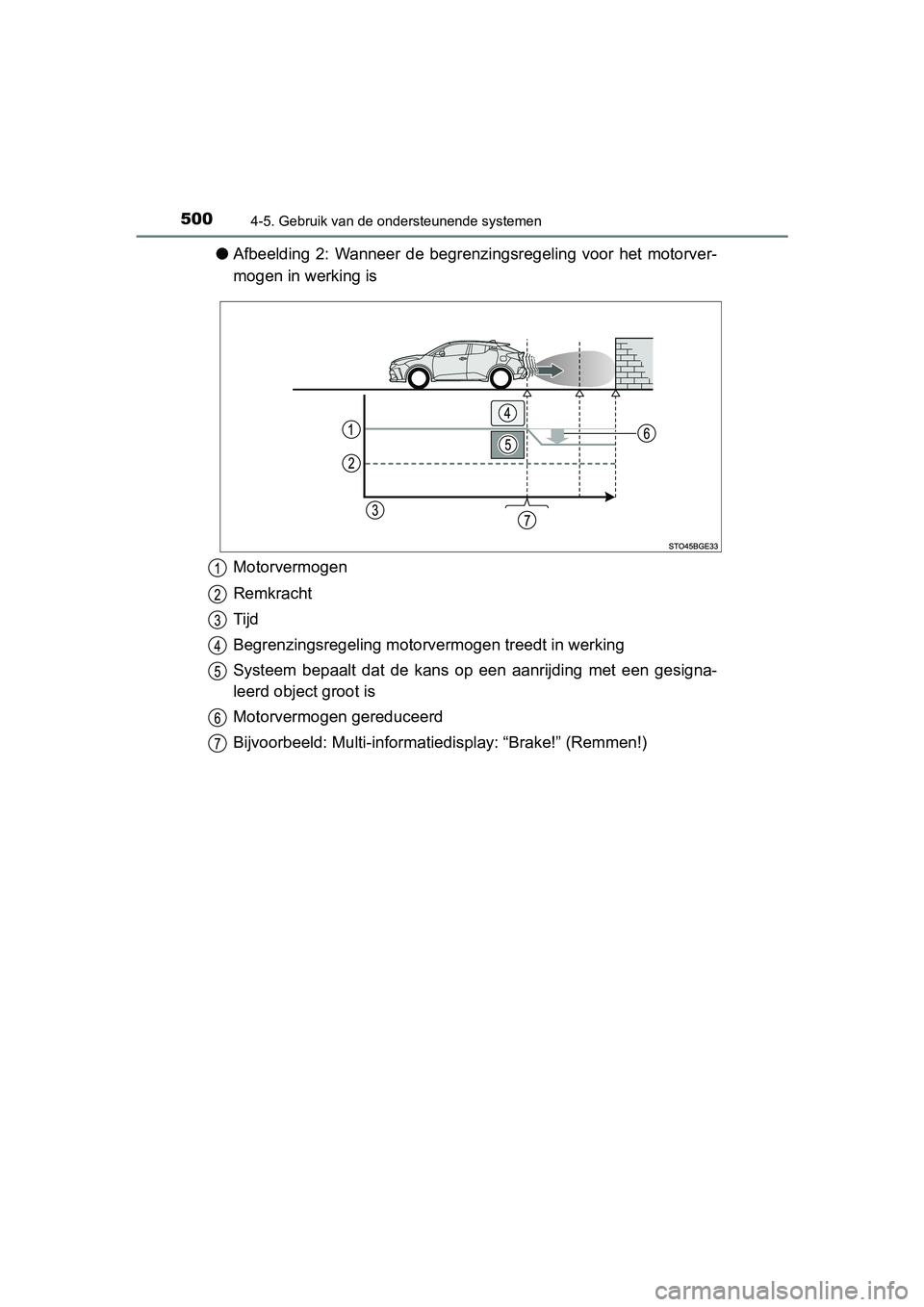 TOYOTA C-HR 2020 Instructieboekje (in Dutch) 5004-5. Gebruik van de ondersteunende systemen
C-HR_OM_Europe_OM10636E
●Afbeelding 2: Wanneer de begrenzingsregeling voor het motorver-
mogen in werking is
Motorvermogen
Remkracht
Tijd
Begren TOYOTA C-HR 2020 Instructieboekje (in Dutch) 5004-5. Gebruik van de ondersteunende systemen
C-HR_OM_Europe_OM10636E
●Afbeelding 2: Wanneer de begrenzingsregeling voor het motorver-
mogen in werking is
Motorvermogen
Remkracht
Tijd
Begren