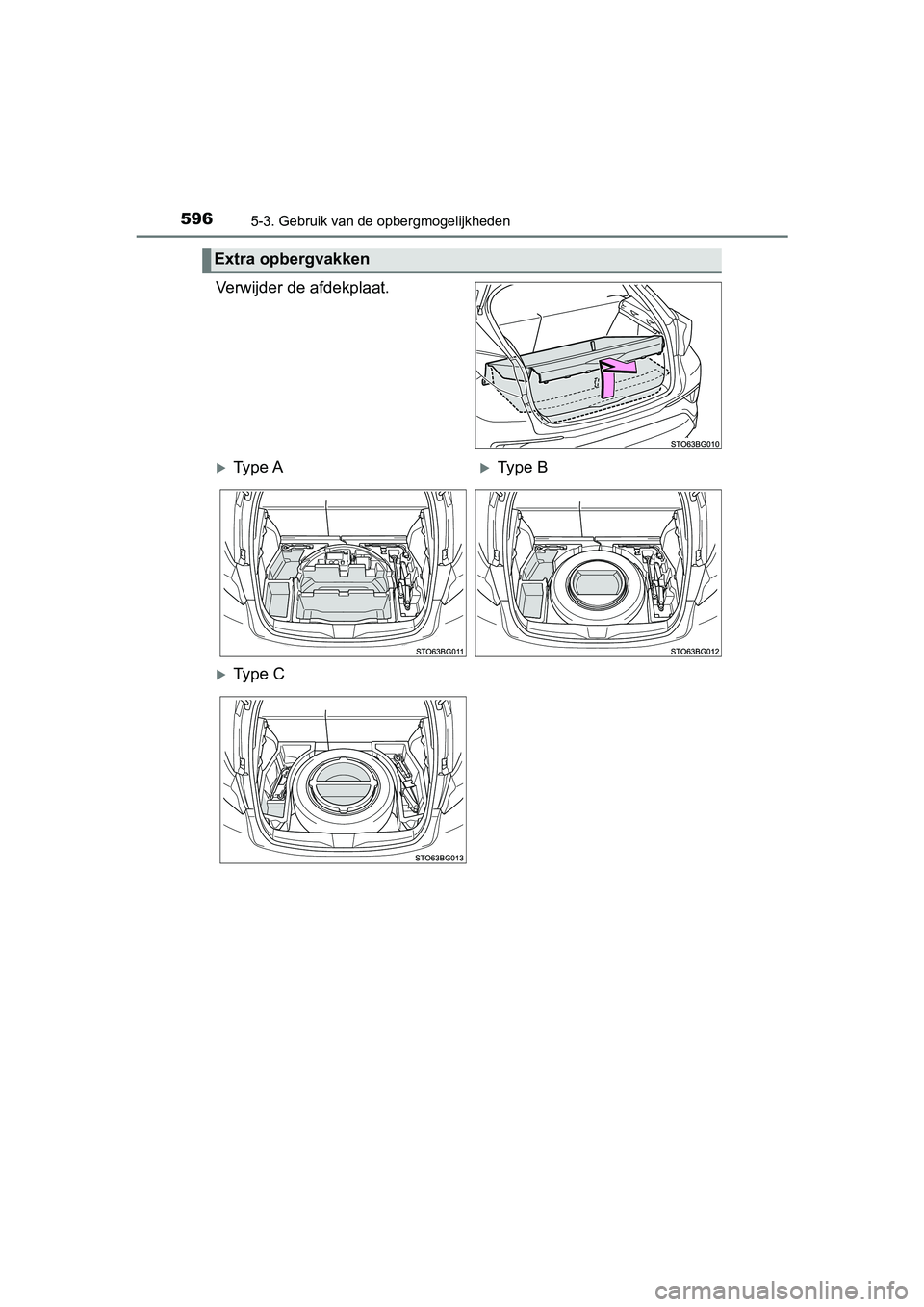 TOYOTA C-HR 2020  Instructieboekje (in Dutch) 5965-3. Gebruik van de opbergmogelijkheden
C-HR_OM_Europe_OM10636E
Verwijder de afdekplaat.
Extra opbergvakken
Ty p e  AType B
Ty p e   C
C-HR_OM_Europe_OM10636E.book  Page 596  Thursday, Aug