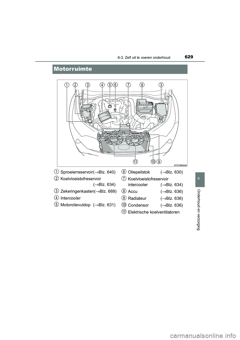 TOYOTA C-HR 2020 Instructieboekje (in Dutch) 6296-3. Zelf uit te voeren onderhoud
6
Onderhoud en verzorging
C-HR_OM_Europe_OM10636E
Motorruimte
Sproeierreservoir( →Blz. 640)
Koelvloeistofreservoir (→ Blz. 634)
Zekeringenkasten( →Blz. 669)
TOYOTA C-HR 2020 Instructieboekje (in Dutch) 6296-3. Zelf uit te voeren onderhoud
6
Onderhoud en verzorging
C-HR_OM_Europe_OM10636E
Motorruimte
Sproeierreservoir( →Blz. 640)
Koelvloeistofreservoir (→ Blz. 634)
Zekeringenkasten( →Blz. 669)