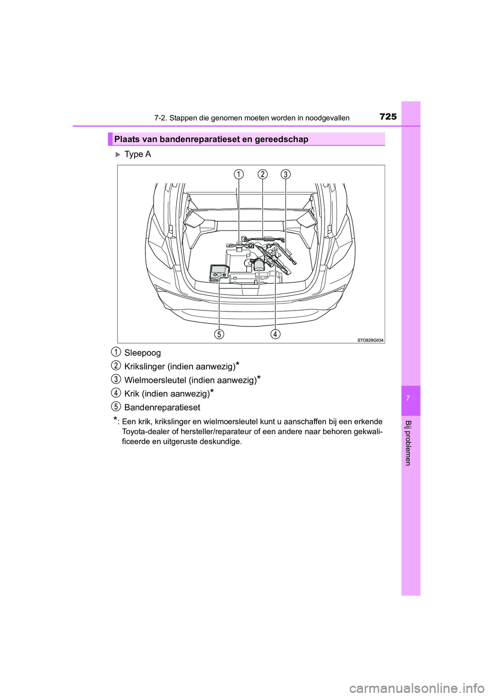 TOYOTA C-HR 2020  Instructieboekje (in Dutch) 7257-2. Stappen die genomen moeten worden in noodgevallen
7
Bij problemen
C-HR_OM_Europe_OM10636E
Ty p e  A
Sleepoog
Krikslinger (indien aanwezig)
*
Wielmoersleutel (indien aanwezig)*
Krik (indien 