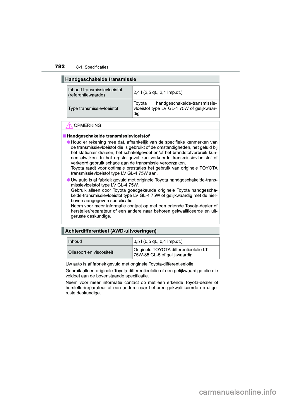 TOYOTA C-HR 2020 Instructieboekje (in Dutch) 7828-1. Specificaties
C-HR_OM_Europe_OM10636EUw auto is af fabriek gevuld met originele Toyota-differentieel
olie.
Gebruik alleen originele Toyota differentieelolie of een gelijkwaardige olie die
vold TOYOTA C-HR 2020 Instructieboekje (in Dutch) 7828-1. Specificaties
C-HR_OM_Europe_OM10636EUw auto is af fabriek gevuld met originele Toyota-differentieel
olie.
Gebruik alleen originele Toyota differentieelolie of een gelijkwaardige olie die
vold