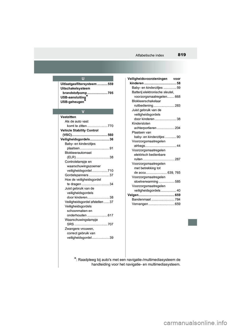 TOYOTA C-HR 2020 Instructieboekje (in Dutch) 819Alfabetische index
C-HR_OM_Europe_OM10636E
Uitlaatgasfiltersysteem ........... 559
Uitschakelsysteem brandstofpomp ...................... 705
USB-aansluiting
*
USB-geheugen*
Vastzitten Als de auto TOYOTA C-HR 2020 Instructieboekje (in Dutch) 819Alfabetische index
C-HR_OM_Europe_OM10636E
Uitlaatgasfiltersysteem ........... 559
Uitschakelsysteem brandstofpomp ...................... 705
USB-aansluiting
*
USB-geheugen*
Vastzitten Als de auto