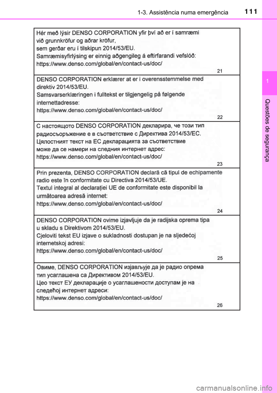 TOYOTA C-HR 2020  Manual de utilização (in Portuguese) 111������$�V�V�L�V�W�r�Q�F�L�D��Q�X�P�D��H�P�H�U�J�r�Q�F�L�D
�
�4�X�H�V�W�}�H�V��G�H��V�H�J�X�U�D�Q�o�D 