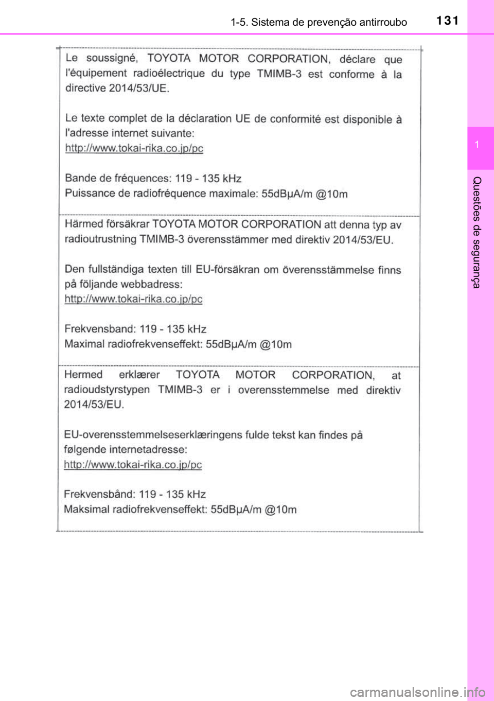 TOYOTA C-HR 2020  Manual de utilização (in Portuguese) 131������6�L�V�W�H�P�D��G�H��S�U�H�Y�H�Q�o�m�R��D�Q�W�L�U�U�R�X�E�R
�
�4�X�H�V�W�}�H�V��G�H��V�H�J�X�U�D�Q�o�D 