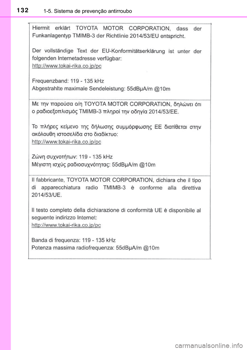 TOYOTA C-HR 2020  Manual de utilização (in Portuguese) 132������6�L�V�W�H�P�D��G�H��S�U�H�Y�H�Q�o�m�R��D�Q�W�L�U�U�R�X�E�R 