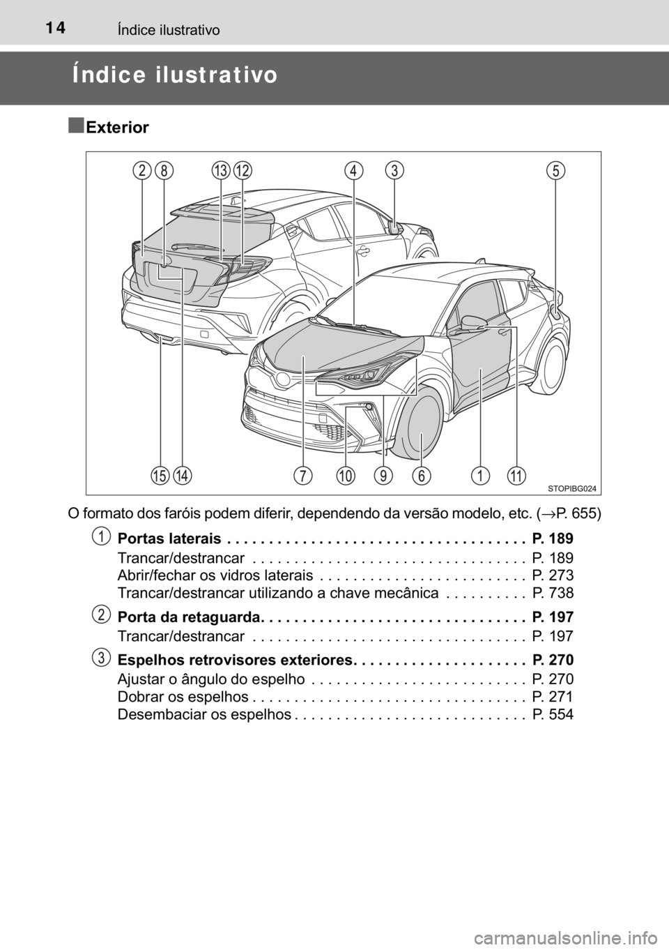TOYOTA C-HR 2020  Manual de utilização (in Portuguese) 14�Ë�Q�G�L�F�H��L�O�X�V�W�U�D�W�L�Y�R
Índice ilustrativo
■
�(�[�W�H�U�L�R�U
�2��I�R�U�P�D�W�R��G�R�V��I�D�U�y�L�V��S�R�G�H�P��G�L�I�H�U�L�U���G�H�S�H�Q�G�H�Q�G�R��G�D��Y�H�U�V�m�R��P�R�
