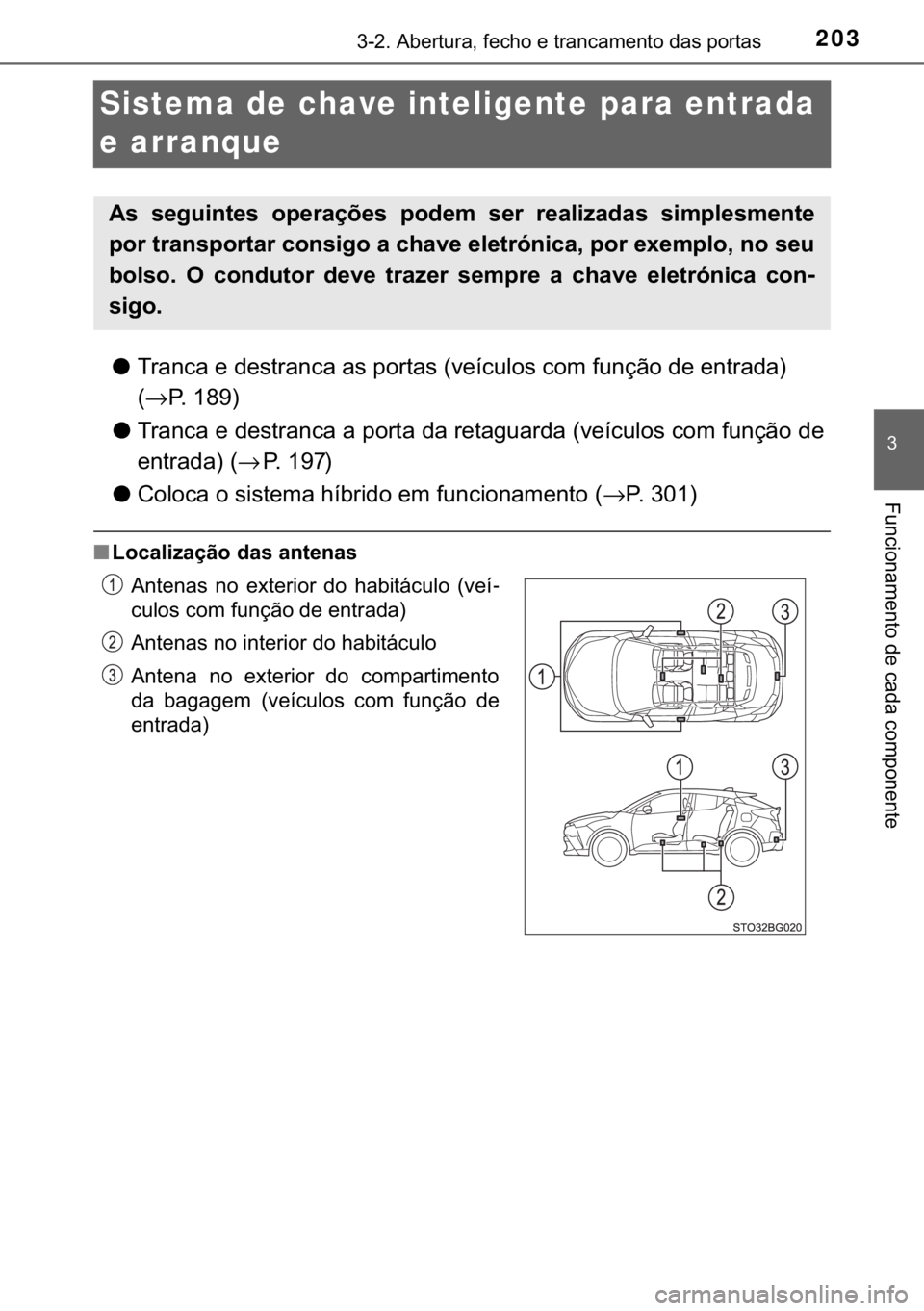 TOYOTA C-HR 2020  Manual de utilização (in Portuguese) 203
�
������$�E�H�U�W�X�U�D���I�H�F�K�R��H��W�U�D�Q�F�D�P�H�Q�W�R��G�D�V��S�R�U�W�D�V
�)�X�Q�F�L�R�Q�D�P�H�Q�W�R��G�H��F�D�G�D��F�R�P�S�R�Q�H�Q�W�H
Sistema de chave inteligente para ent