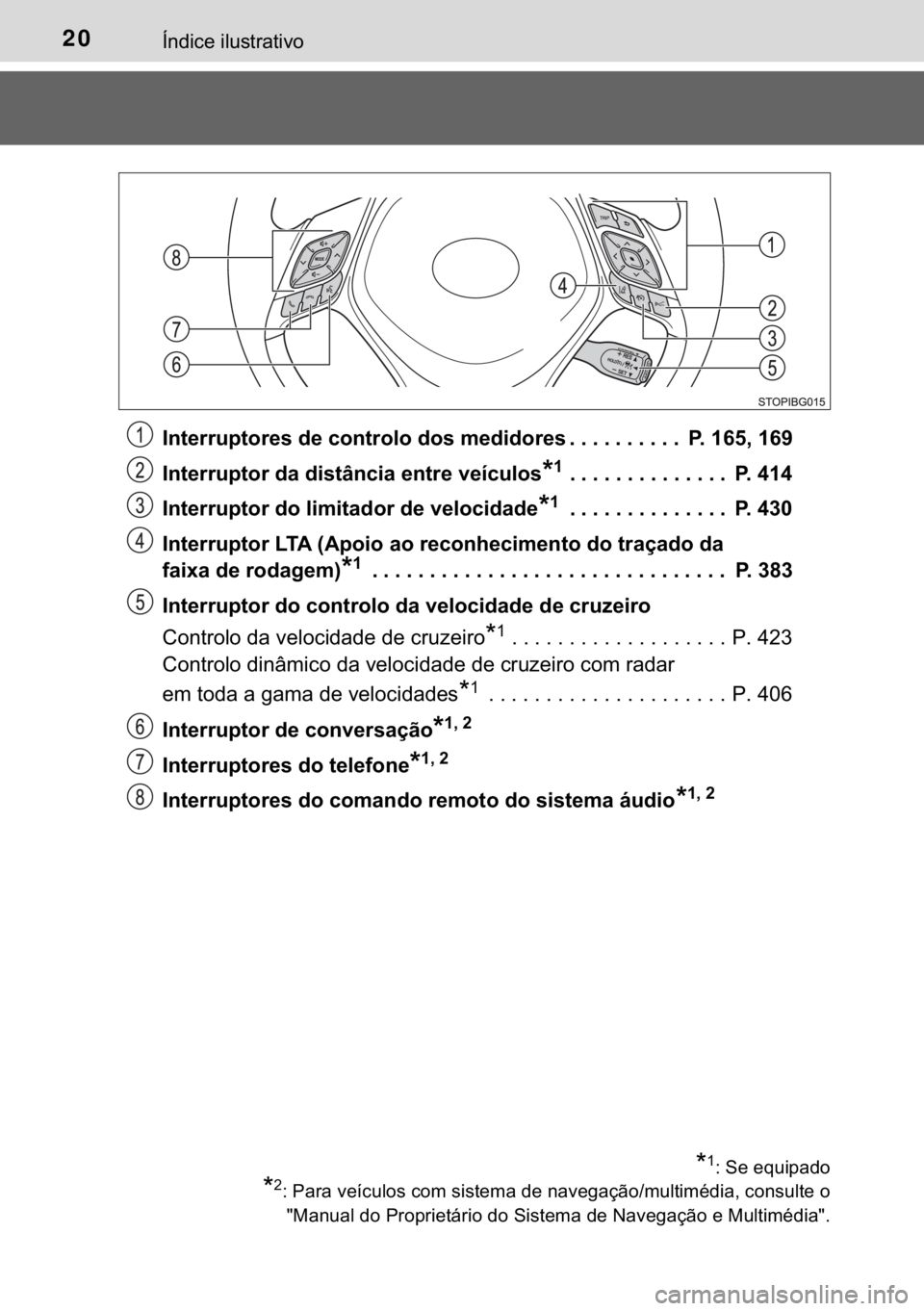 TOYOTA C-HR 2020  Manual de utilização (in Portuguese) 20�Ë�Q�G�L�F�H��L�O�X�V�W�U�D�W�L�Y�R
�,�Q�W�H�U�U�X�S�W�R�U�H�V��G�H��F�R�Q�W�U�R�O�R��G�R�V��P�H�G�L�G�R�U�H�V �������������������� �3����������
�,�Q�W�H�U�U�X�S�