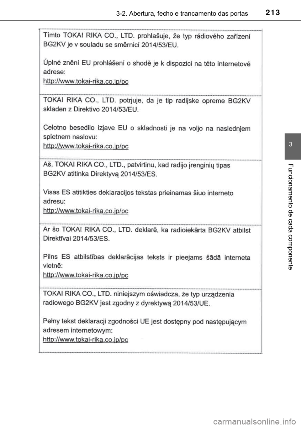 TOYOTA C-HR 2020  Manual de utilização (in Portuguese) 213������$�E�H�U�W�X�U�D���I�H�F�K�R��H��W�U�D�Q�F�D�P�H�Q�W�R��G�D�V��S�R�U�W�D�V
�
�)�X�Q�F�L�R�Q�D�P�H�Q�W�R��G�H��F�D�G�D��F�R�P�S�R�Q�H�Q�W�H 