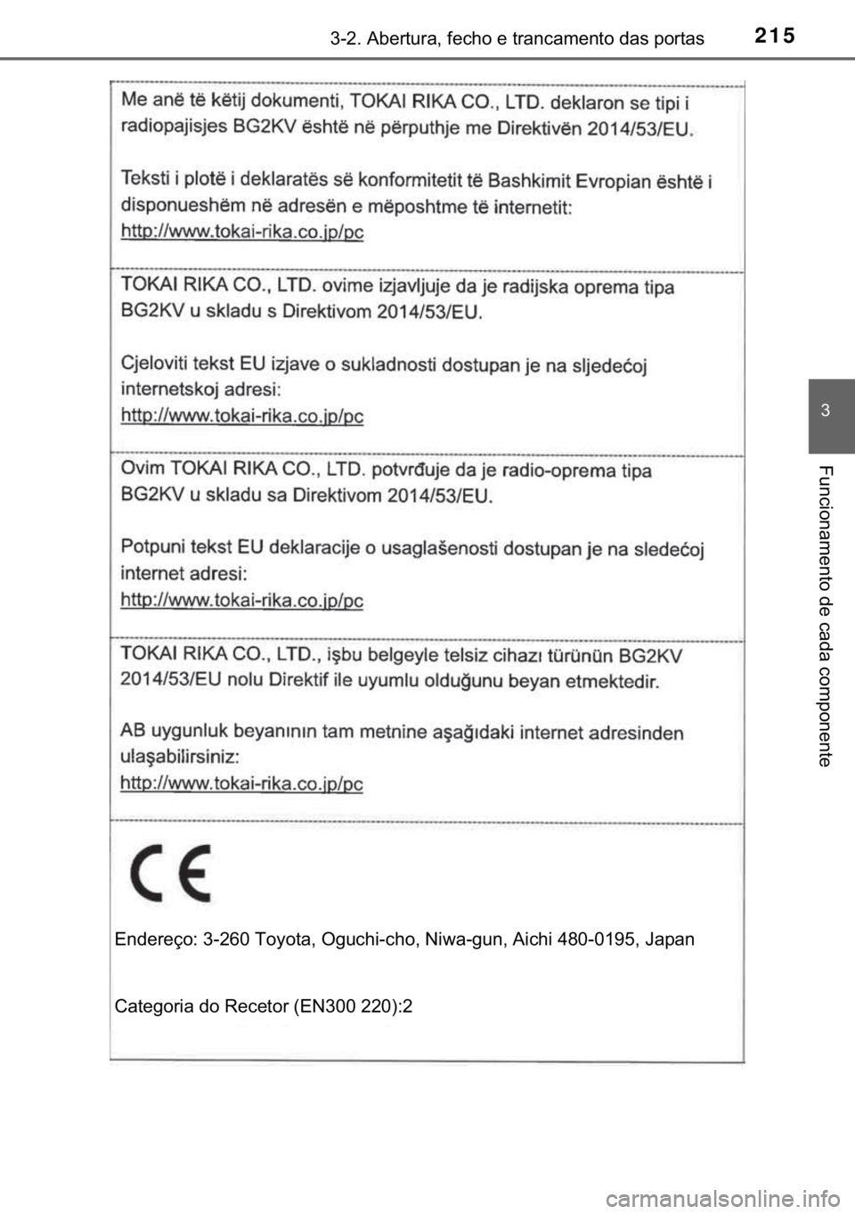TOYOTA C-HR 2020  Manual de utilização (in Portuguese) 215������$�E�H�U�W�X�U�D���I�H�F�K�R��H��W�U�D�Q�F�D�P�H�Q�W�R��G�D�V��S�R�U�W�D�V
�
�)�X�Q�F�L�R�Q�D�P�H�Q�W�R��G�H��F�D�G�D��F�R�P�S�R�Q�H�Q�W�H
�(�Q�G�H�U�H�o�R���������7�R�\