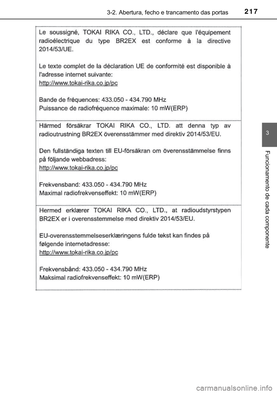 TOYOTA C-HR 2020  Manual de utilização (in Portuguese) 217������$�E�H�U�W�X�U�D���I�H�F�K�R��H��W�U�D�Q�F�D�P�H�Q�W�R��G�D�V��S�R�U�W�D�V
�
�)�X�Q�F�L�R�Q�D�P�H�Q�W�R��G�H��F�D�G�D��F�R�P�S�R�Q�H�Q�W�H 