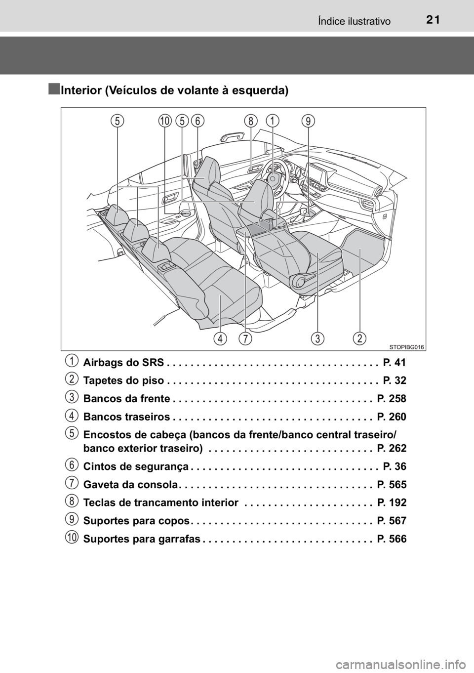 TOYOTA C-HR 2020  Manual de utilização (in Portuguese) 21�Ë�Q�G�L�F�H��L�O�X�V�W�U�D�W�L�Y�R
n
nn n�,�Q�W�H�U�L�R�U���9�H�t�F�X�O�R�V��G�H��Y�R�O�D�Q�W�H��j��H�V�T�X�H�U�G�D�
�$�L�U�E�D�J�V��G�R��6�5�6 ���������������������