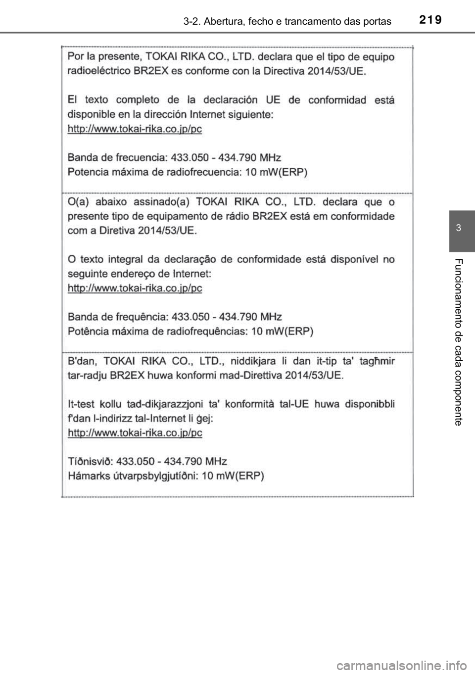 TOYOTA C-HR 2020  Manual de utilização (in Portuguese) 219������$�E�H�U�W�X�U�D���I�H�F�K�R��H��W�U�D�Q�F�D�P�H�Q�W�R��G�D�V��S�R�U�W�D�V
�
�)�X�Q�F�L�R�Q�D�P�H�Q�W�R��G�H��F�D�G�D��F�R�P�S�R�Q�H�Q�W�H 