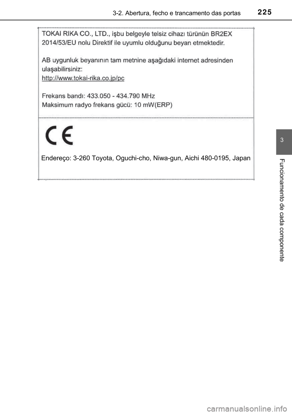 TOYOTA C-HR 2020  Manual de utilização (in Portuguese) 225������$�E�H�U�W�X�U�D���I�H�F�K�R��H��W�U�D�Q�F�D�P�H�Q�W�R��G�D�V��S�R�U�W�D�V
�
�)�X�Q�F�L�R�Q�D�P�H�Q�W�R��G�H��F�D�G�D��F�R�P�S�R�Q�H�Q�W�H�(�Q�G�H�U�H�o�R���������7�R�\�