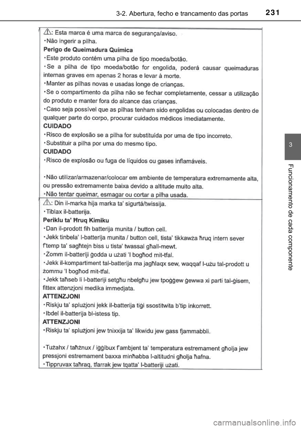 TOYOTA C-HR 2020  Manual de utilização (in Portuguese) 231������$�E�H�U�W�X�U�D���I�H�F�K�R��H��W�U�D�Q�F�D�P�H�Q�W�R��G�D�V��S�R�U�W�D�V
�
�)�X�Q�F�L�R�Q�D�P�H�Q�W�R��G�H��F�D�G�D��F�R�P�S�R�Q�H�Q�W�H 