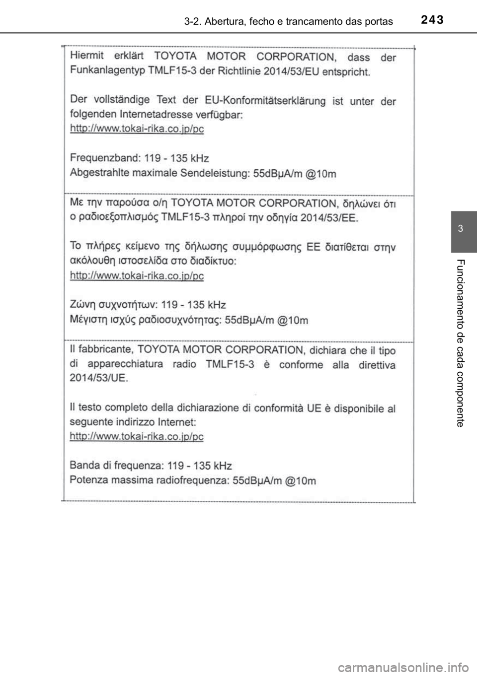 TOYOTA C-HR 2020  Manual de utilização (in Portuguese) 243������$�E�H�U�W�X�U�D���I�H�F�K�R��H��W�U�D�Q�F�D�P�H�Q�W�R��G�D�V��S�R�U�W�D�V
�
�)�X�Q�F�L�R�Q�D�P�H�Q�W�R��G�H��F�D�G�D��F�R�P�S�R�Q�H�Q�W�H 