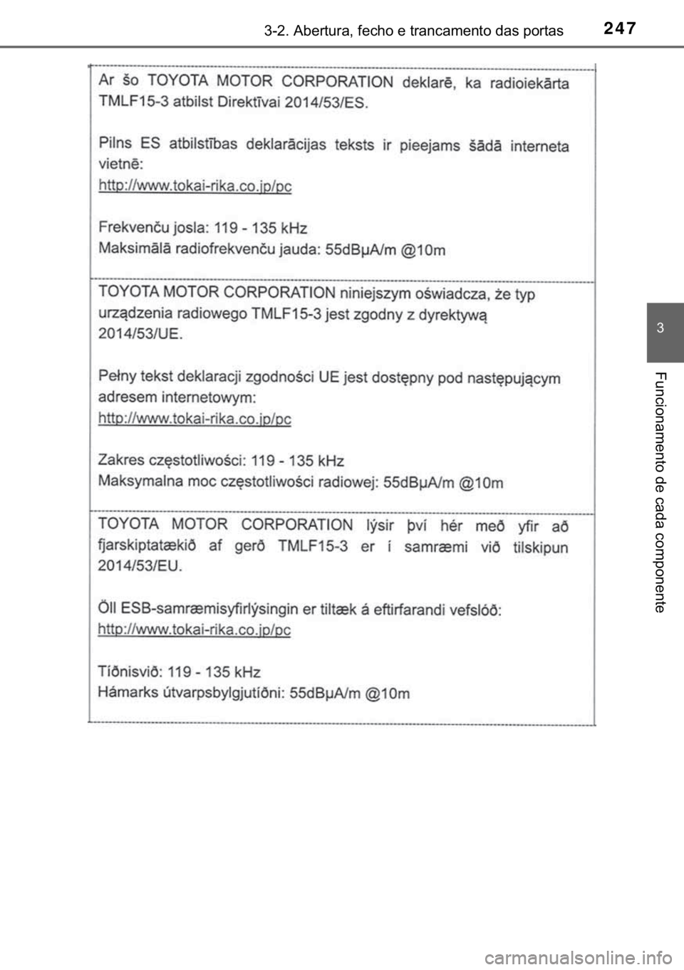 TOYOTA C-HR 2020  Manual de utilização (in Portuguese) 247������$�E�H�U�W�X�U�D���I�H�F�K�R��H��W�U�D�Q�F�D�P�H�Q�W�R��G�D�V��S�R�U�W�D�V
�
�)�X�Q�F�L�R�Q�D�P�H�Q�W�R��G�H��F�D�G�D��F�R�P�S�R�Q�H�Q�W�H 