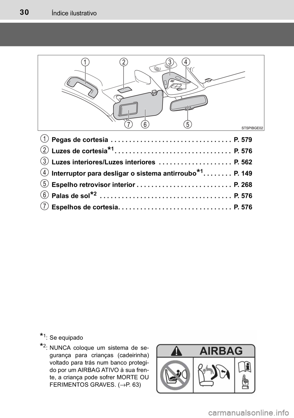TOYOTA C-HR 2020  Manual de utilização (in Portuguese) 30�Ë�Q�G�L�F�H��L�O�X�V�W�U�D�W�L�Y�R
�3�H�J�D�V��G�H��F�R�U�W�H�V�L�D ���������������������������������������������������������������