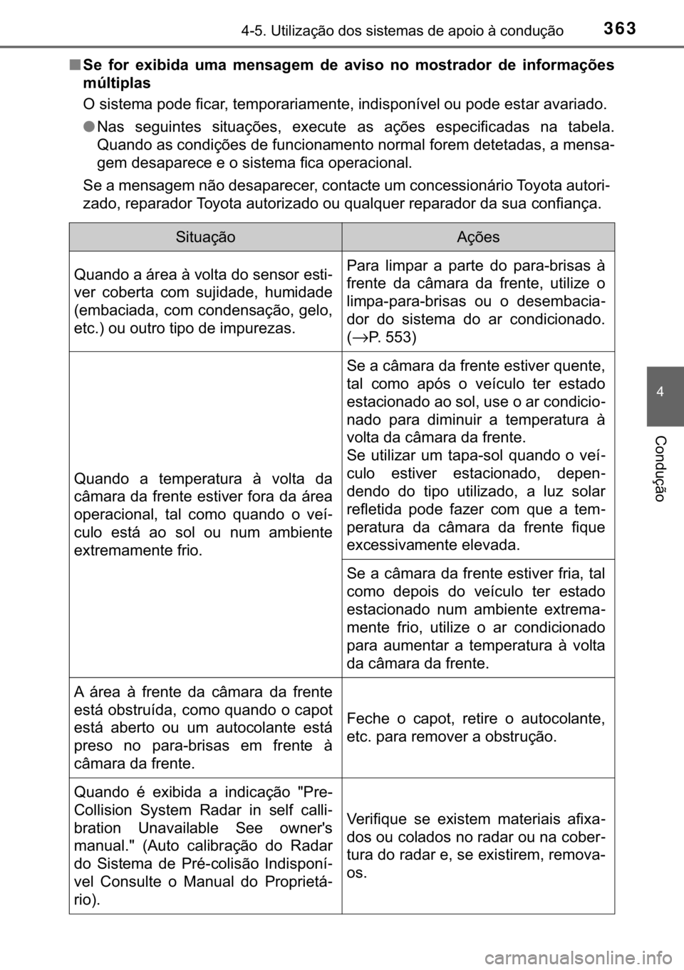 TOYOTA C-HR 2020  Manual de utilização (in Portuguese) 363������8�W�L�O�L�]�D�o�m�R��G�R�V��V�L�V�W�H�P�D�V��G�H��D�S�R�L�R��j��F�R�Q�G�X�o�m�R
�
�&�R�Q�G�X�o�m�R
■�6�H� �I�R�U� �H�[�L�E�L�G�D� �X�P�D� �P�H�Q�V�D�J�H�P� �G�H� �D�Y�L�V�