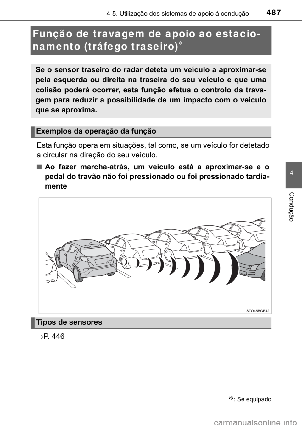 TOYOTA C-HR 2020  Manual de utilização (in Portuguese) 487
�
������8�W�L�O�L�]�D�o�m�R��G�R�V��V�L�V�W�H�P�D�V��G�H��D�S�R�L�R��j��F�R�Q�G�X�o�m�R
�&�R�Q�G�X�o�m�R
Função de travagem de apoio ao estacio-
namento (tráfego traseiro)
∗
�(�V�