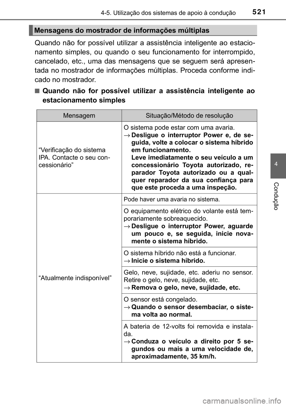 TOYOTA C-HR 2020  Manual de utilização (in Portuguese) 521������8�W�L�O�L�]�D�o�m�R��G�R�V��V�L�V�W�H�P�D�V��G�H��D�S�R�L�R��j��F�R�Q�G�X�o�m�R
�
�&�R�Q�G�X�o�m�R
�4�X�D�Q�G�R� �Q�m�R� �I�R�U� �S�R�V�V�t�Y�H�O� �X�W�L�O�L�]�D�U� �D� �D�V