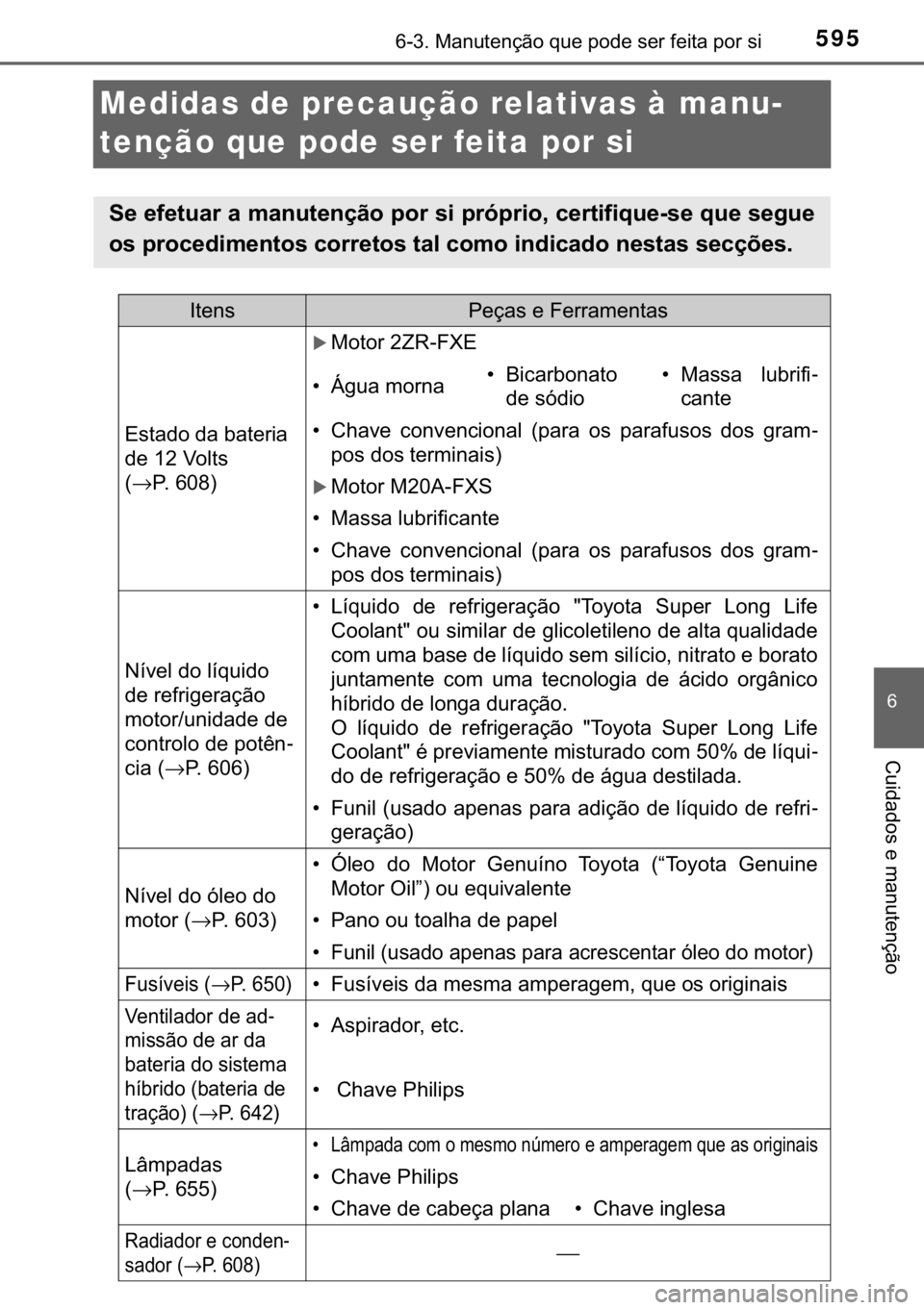 TOYOTA C-HR 2020  Manual de utilização (in Portuguese) 595������0�D�Q�X�W�H�Q�o�m�R��T�X�H��S�R�G�H��V�H�U��I�H�L�W�D��S�R�U��V�L
�
�&�X�L�G�D�G�R�V��H��P�D�Q�X�W�H�Q�o�m�R
Medidas de precaução relativas à manu-
tenção que pode ser feit