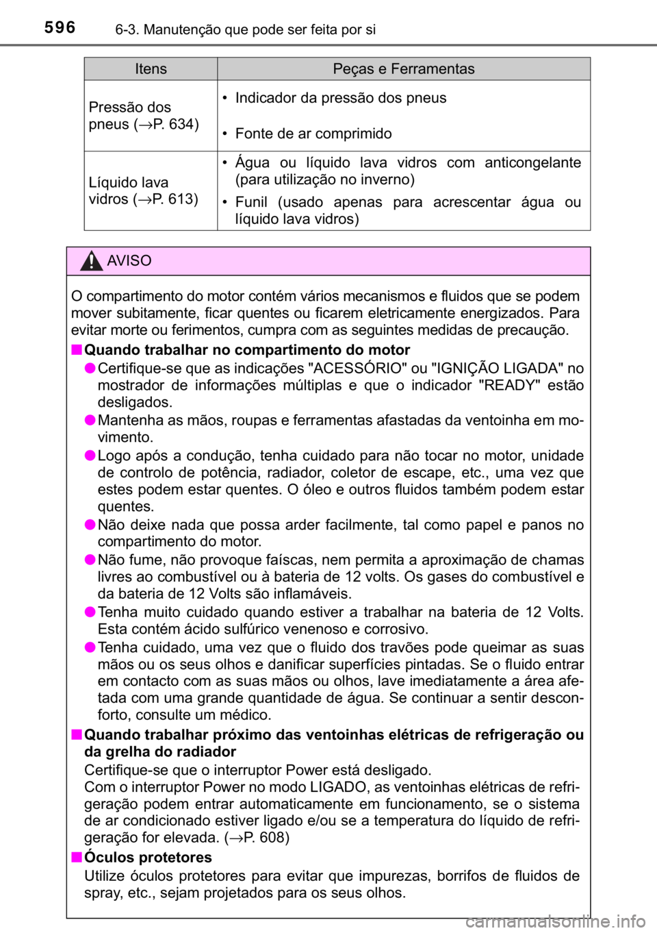 TOYOTA C-HR 2020  Manual de utilização (in Portuguese) 596������0�D�Q�X�W�H�Q�o�m�R��T�X�H��S�R�G�H��V�H�U��I�H�L�W�D��S�R�U��V�L
�3�U�H�V�V�m�R��G�R�V�
�S�Q�H�X�V��→�3�������