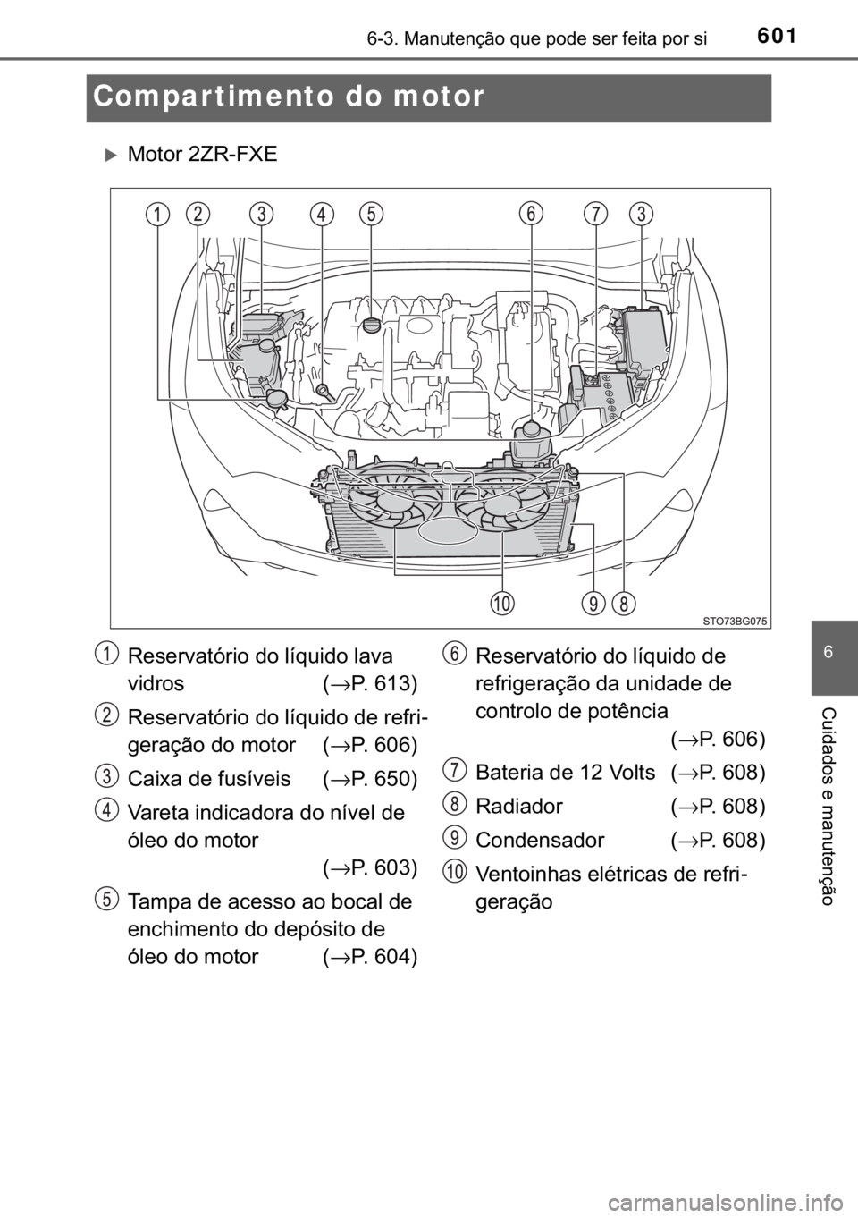 TOYOTA C-HR 2020  Manual de utilização (in Portuguese) 601������0�D�Q�X�W�H�Q�o�m�R��T�X�H��S�R�G�H��V�H�U��I�H�L�W�D��S�R�U��V�L
�
�&�X�L�G�D�G�R�V��H��P�D�Q�X�W�H�Q�o�m�R
Compar timento do motor
�X�0�R�W�R�U���=�5��)�;�(
�5�H�V�H�U�Y�D�