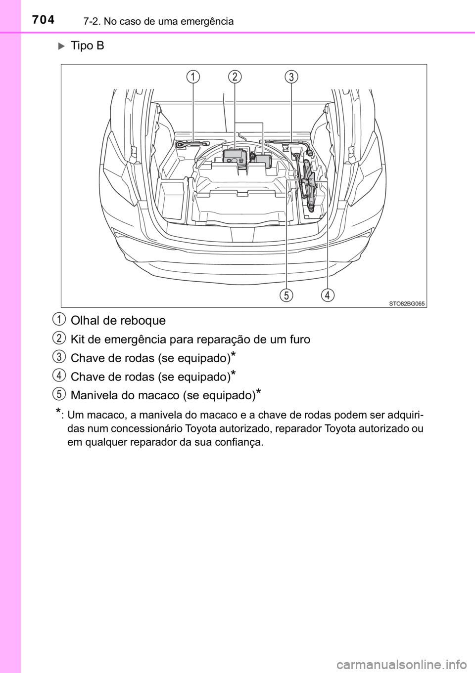TOYOTA C-HR 2020  Manual de utilização (in Portuguese) 704������1�R��F�D�V�R��G�H��X�P�D��H�P�H�U�J�r�Q�F�L�D
�X�7�L�S�R��%
�2�O�K�D�O��G�H��U�H�E�R�T�X�H
�.�L�W��G�H��H�P�H�U�J�r�Q�F�L�D��S�D�U�D��U�H�S�D�U�D�o�m�R��G�H��X�P��I�X�U�R
�
