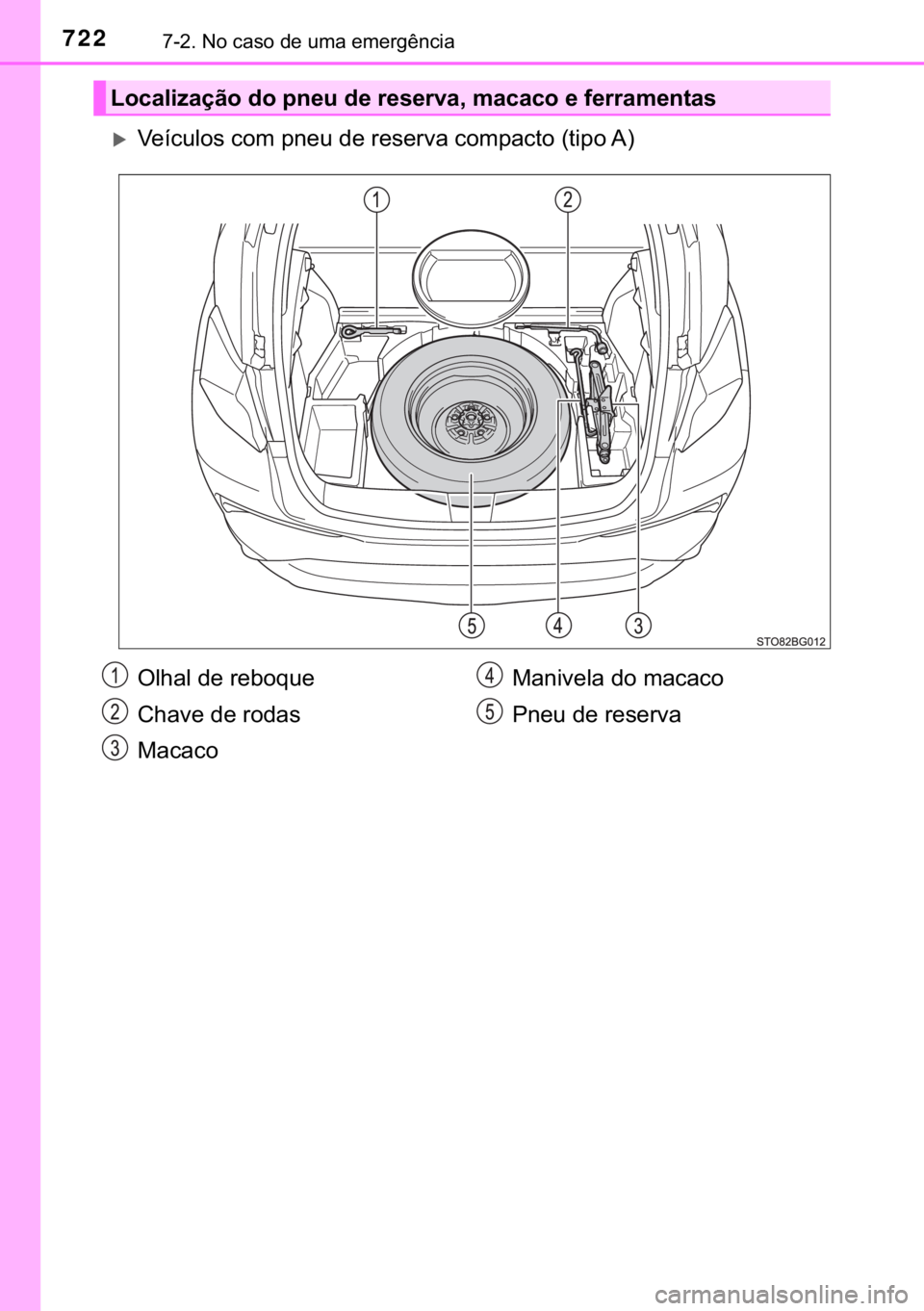 TOYOTA C-HR 2020  Manual de utilização (in Portuguese) 722������1�R��F�D�V�R��G�H��X�P�D��H�P�H�U�J�r�Q�F�L�D
�X�9�H�t�F�X�O�R�V��F�R�P��S�Q�H�X��G�H��U�H�V�H�U�Y�D��F�R�P�S�D�F�W�R���W�L�S�R��$�
<002f005200460044004f004c005d0044006f006d