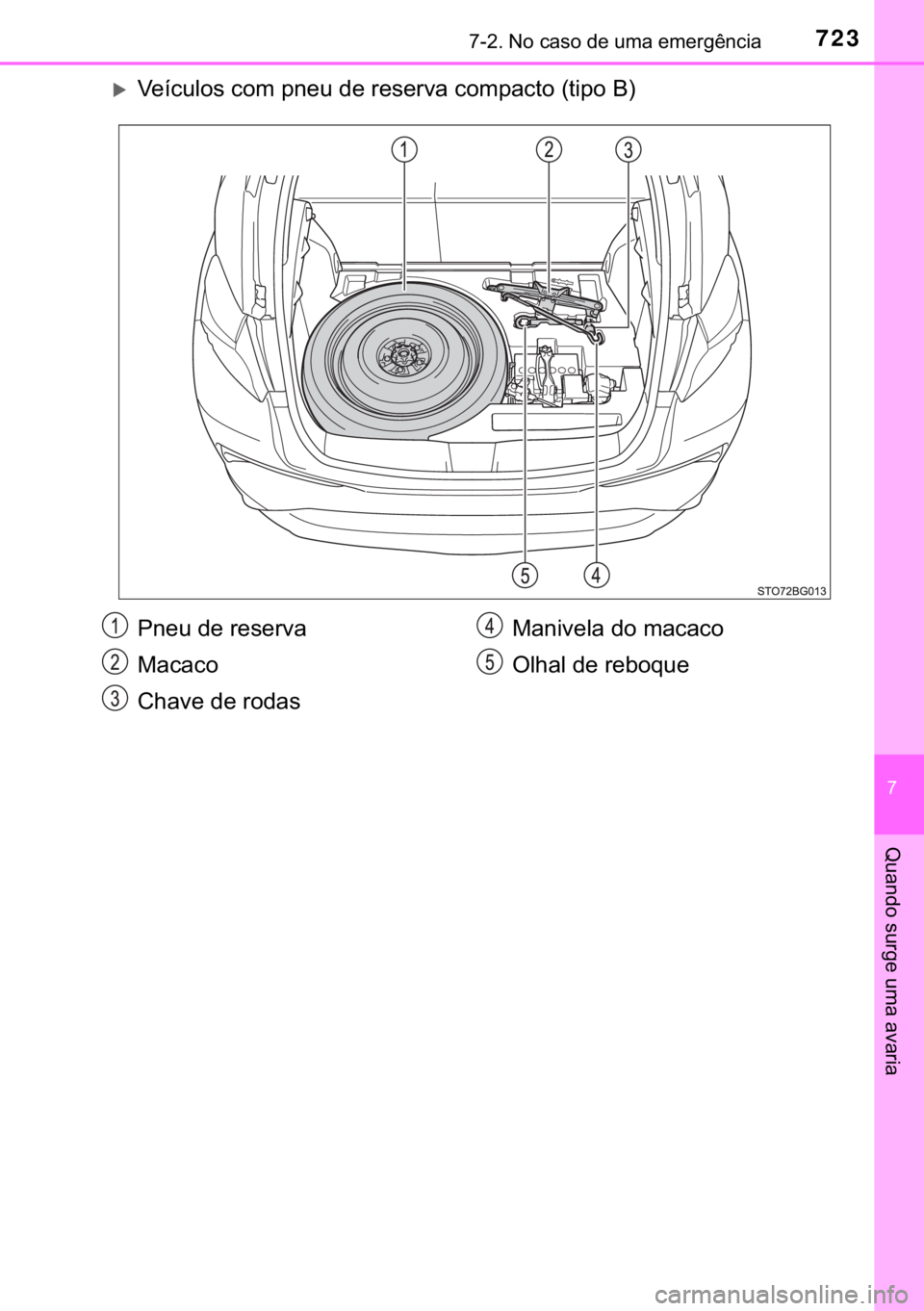 TOYOTA C-HR 2020  Manual de utilização (in Portuguese) 723������1�R��F�D�V�R��G�H��X�P�D��H�P�H�U�J�r�Q�F�L�D
�
�4�X�D�Q�G�R��V�X�U�J�H��X�P�D��D�Y�D�U�L�D
�X�9�H�t�F�X�O�R�V��F�R�P��S�Q�H�X��G�H��U�H�V�H�U�Y�D��F�R�P�S�D�F�W�R���W�L�S