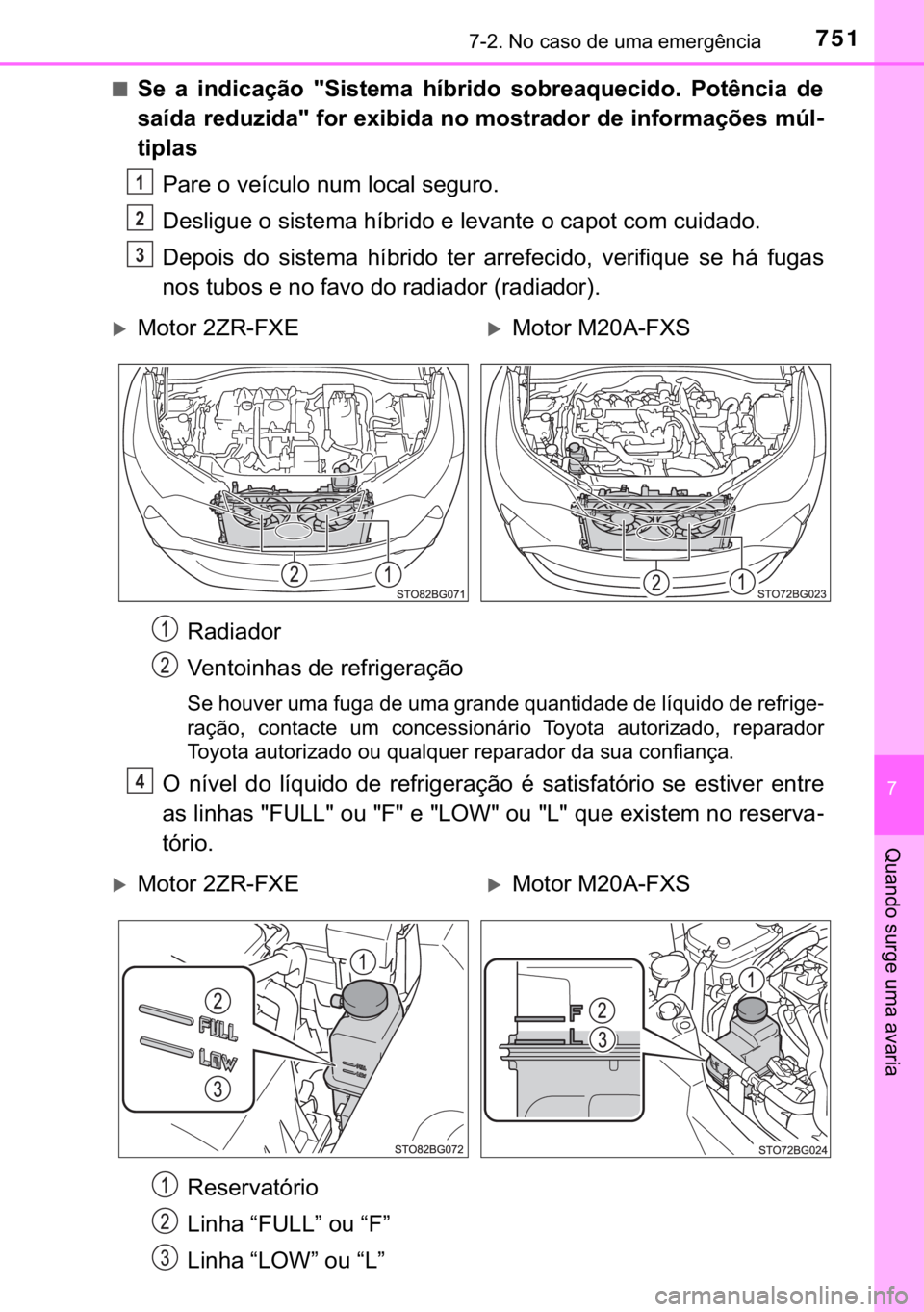 TOYOTA C-HR 2020  Manual de utilização (in Portuguese) 751������1�R��F�D�V�R��G�H��X�P�D��H�P�H�U�J�r�Q�F�L�D
�
�4�X�D�Q�G�R��V�X�U�J�H��X�P�D��D�Y�D�U�L�D
■�6�H� �D� �L�Q�G�L�F�D�o�m�R� ��6�L�V�W�H�P�D� �K�t�E�U�L�G�R� �V�R�E�U�H�D�T