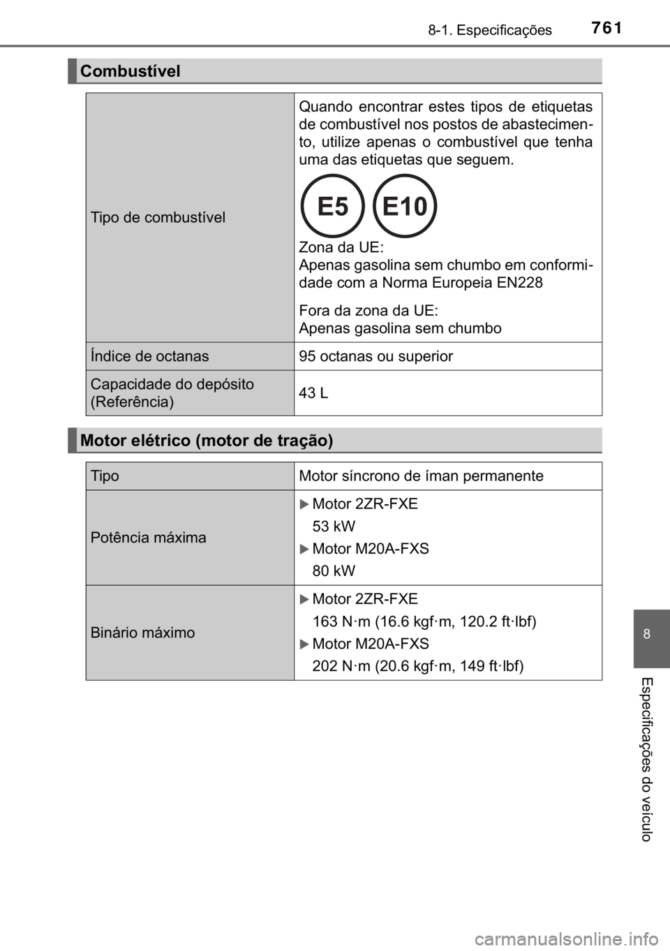 TOYOTA C-HR 2020  Manual de utilização (in Portuguese) 761������(�V�S�H�F�L�I�L�F�D�o�}�H�V
�
�(�V�S�H�F�L�I�L�F�D�o�}�H�V��G�R��Y�H�t�F�X�O�R
�&�R�P�E�X�V�W�t�Y�H�O
�7�L�S�R��G�H��F�R�P�E�X�V�W�t�Y�H�O
�4�X�D�Q�G�R� �H�Q�F�R�Q�W�U�D�U� �H�V�W
